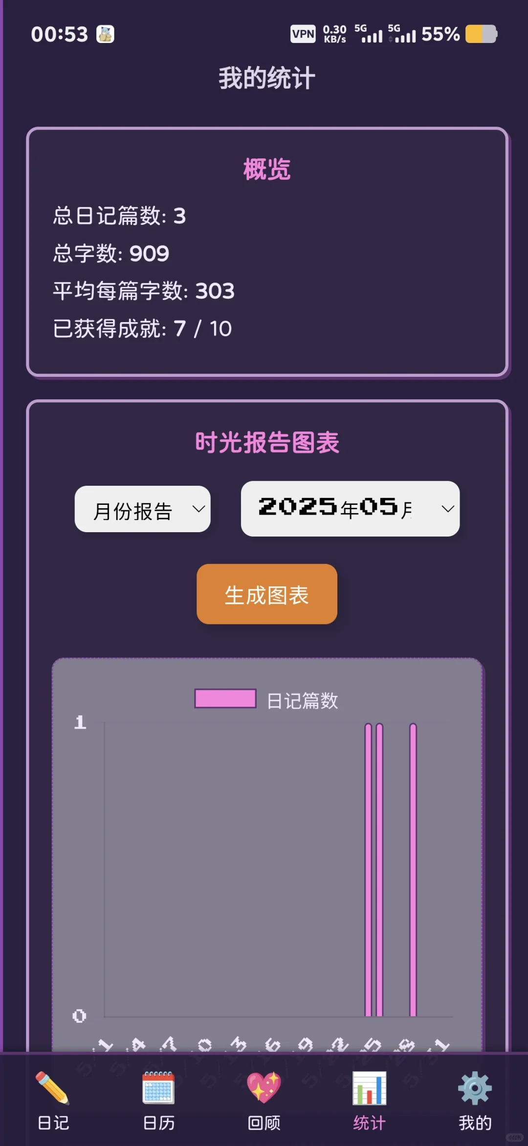 零基础研究一整天终于把网页变成了APP🥲