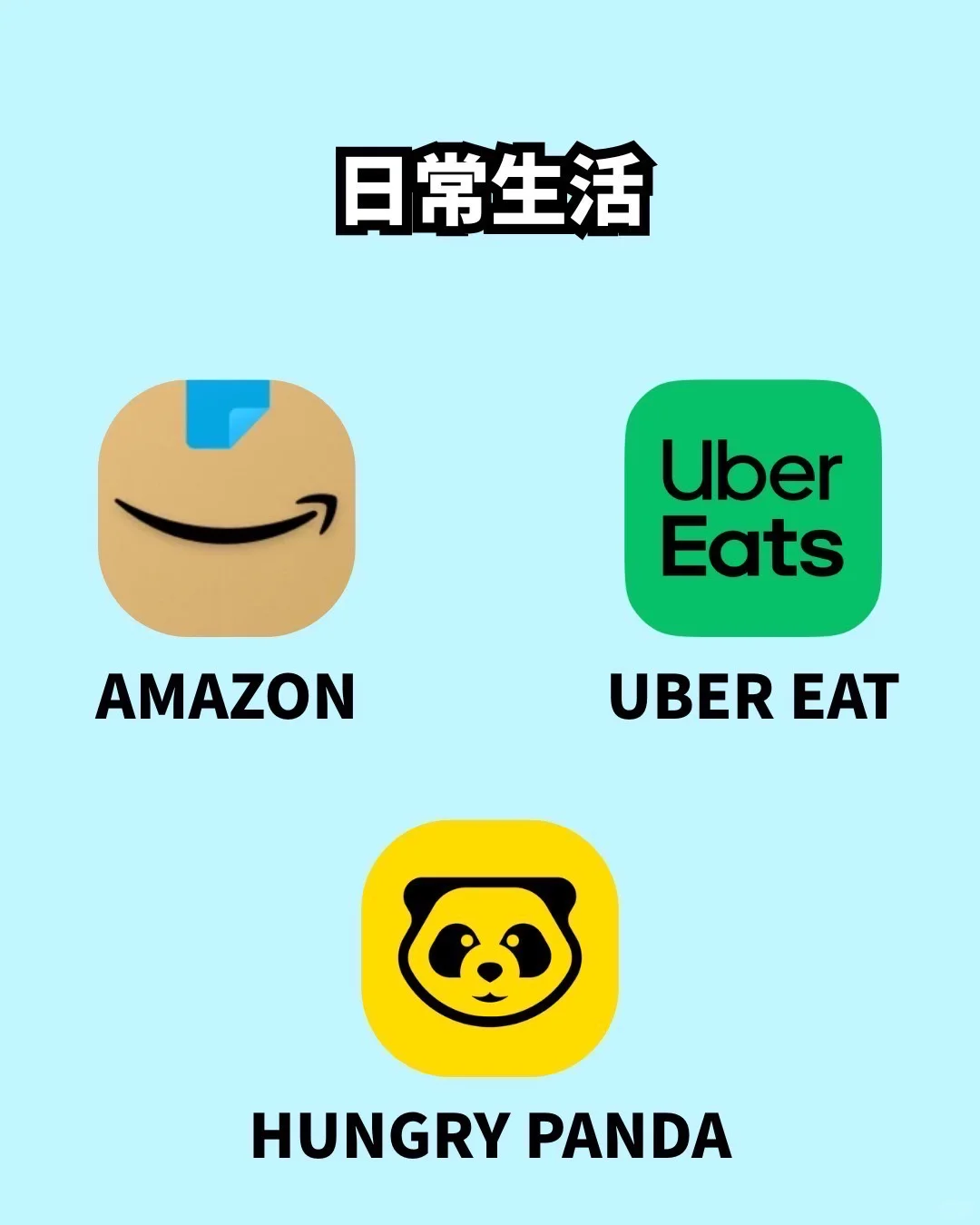 NYU纽约大学新生必备APP清单