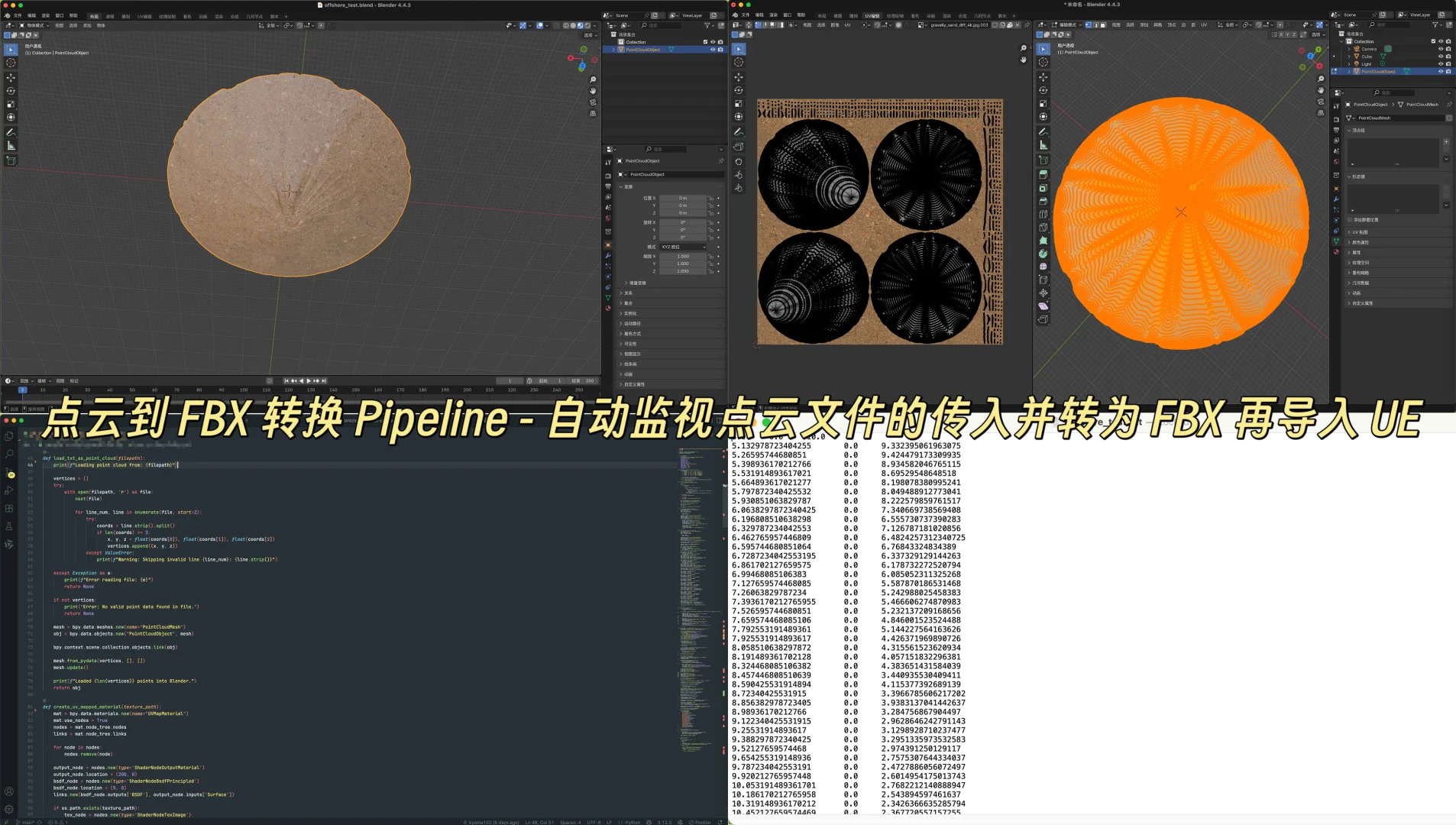 靠 Blender 接单月入2w…