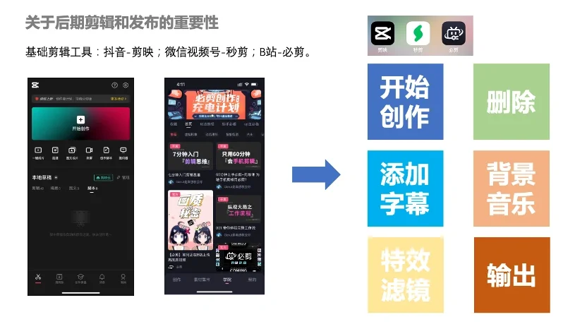 一部手机如何玩转短视频