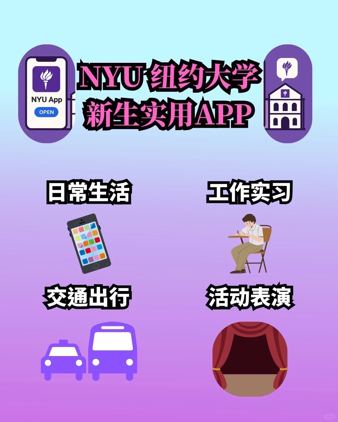 NYU纽约大学新生必备APP清单