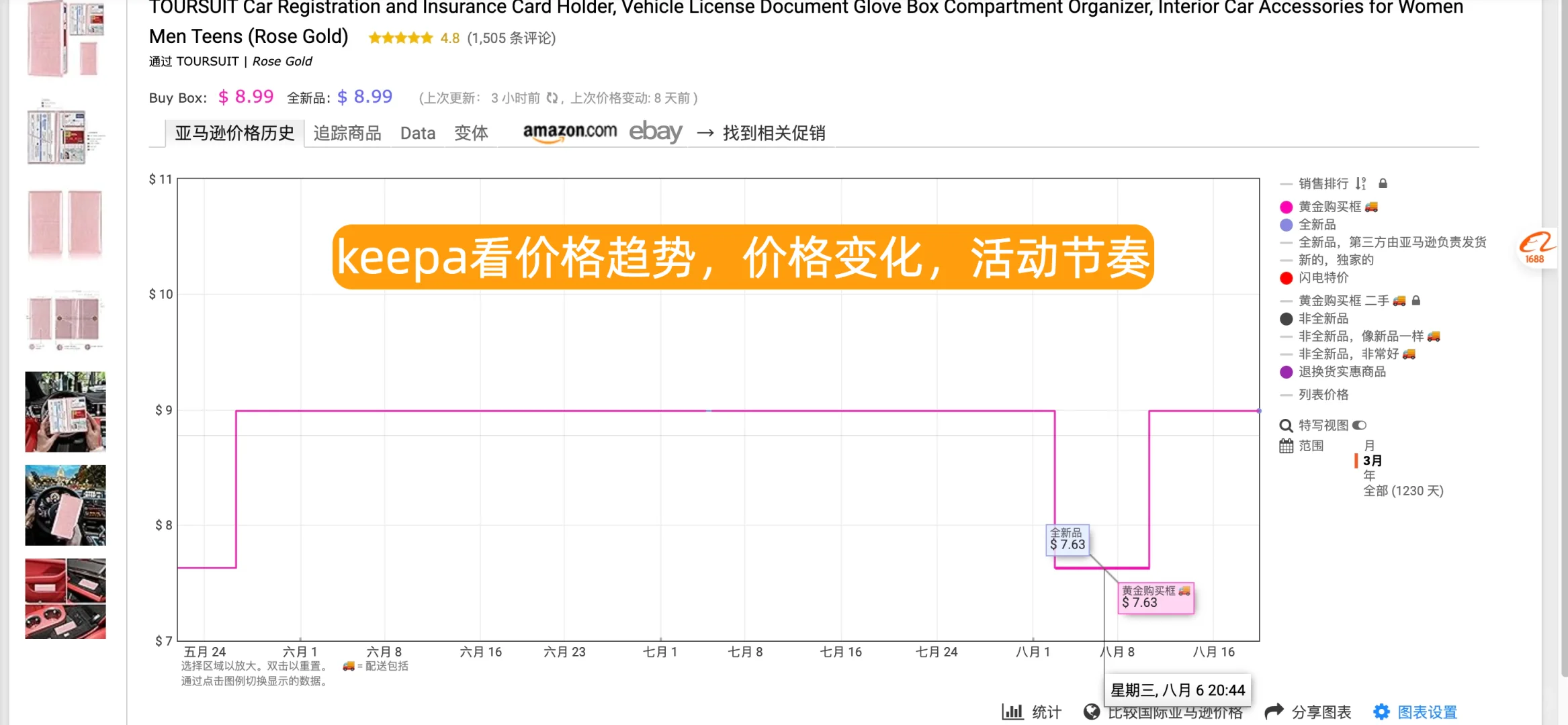 跨境电商运营大佬的必备插件