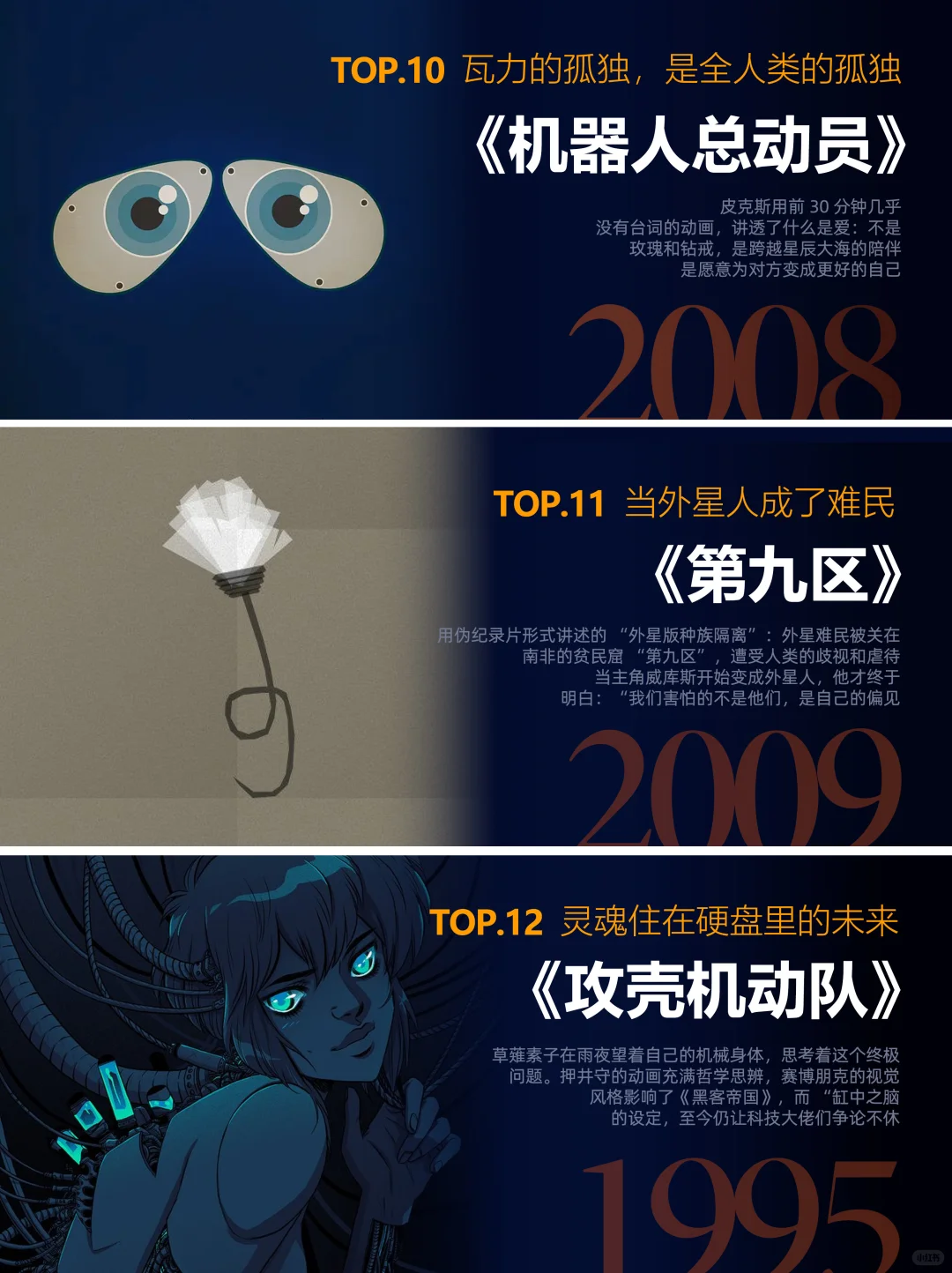 迄今为止，最优秀的科幻电影TOP榜！！