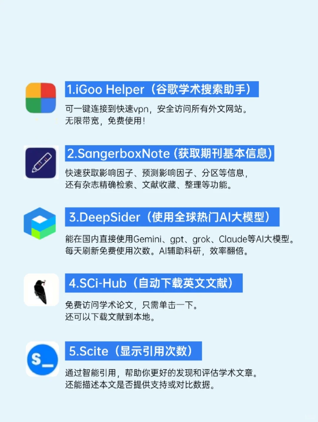 科研人的15个科研工具🛠️