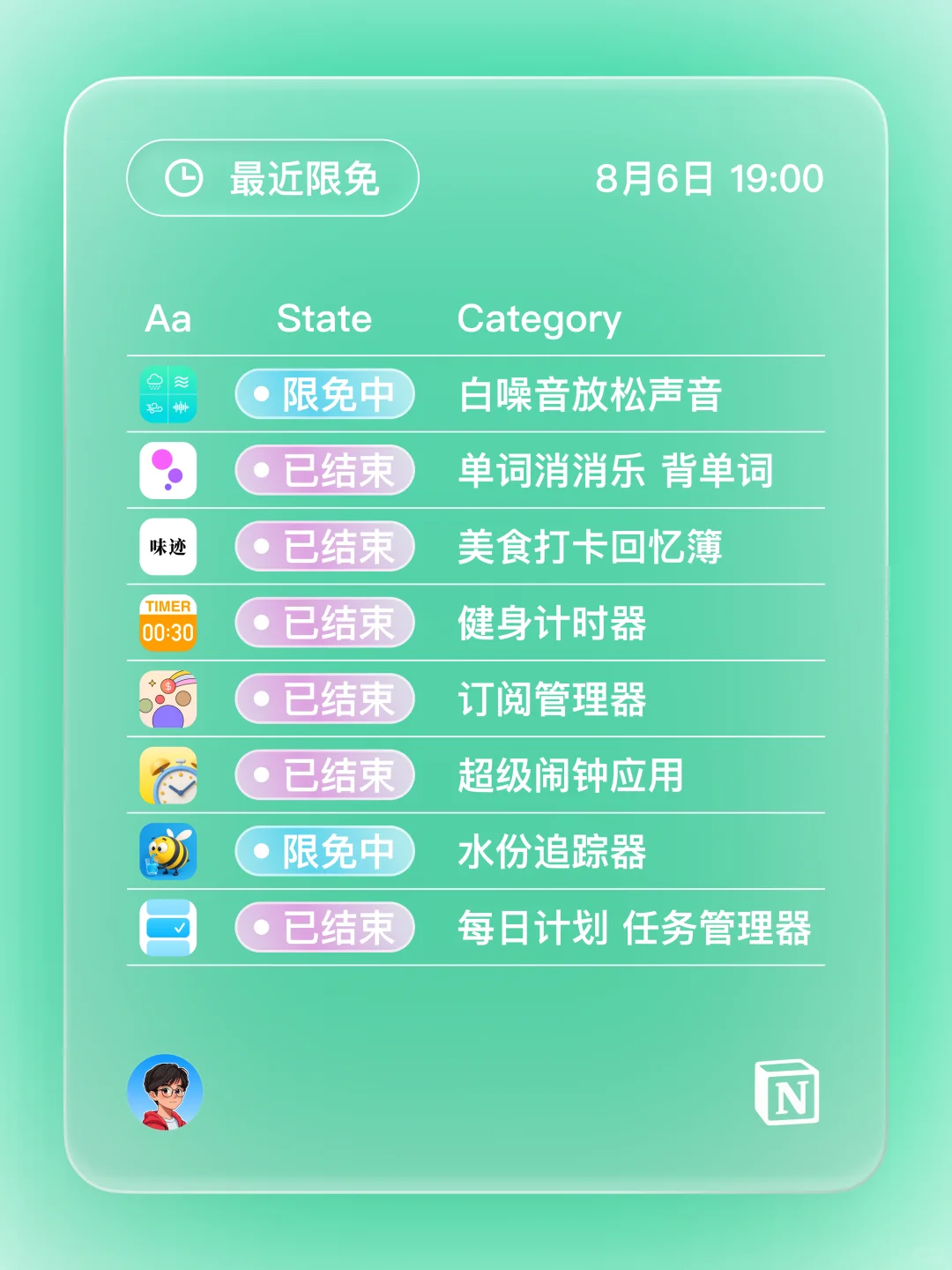 iOS 限免 - 实时压力监测