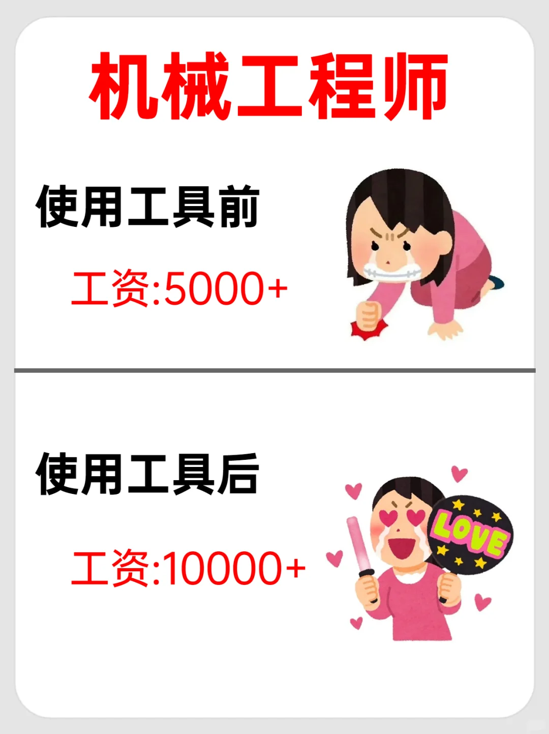 学机械，用SW,机械人必备设计插件及软件！