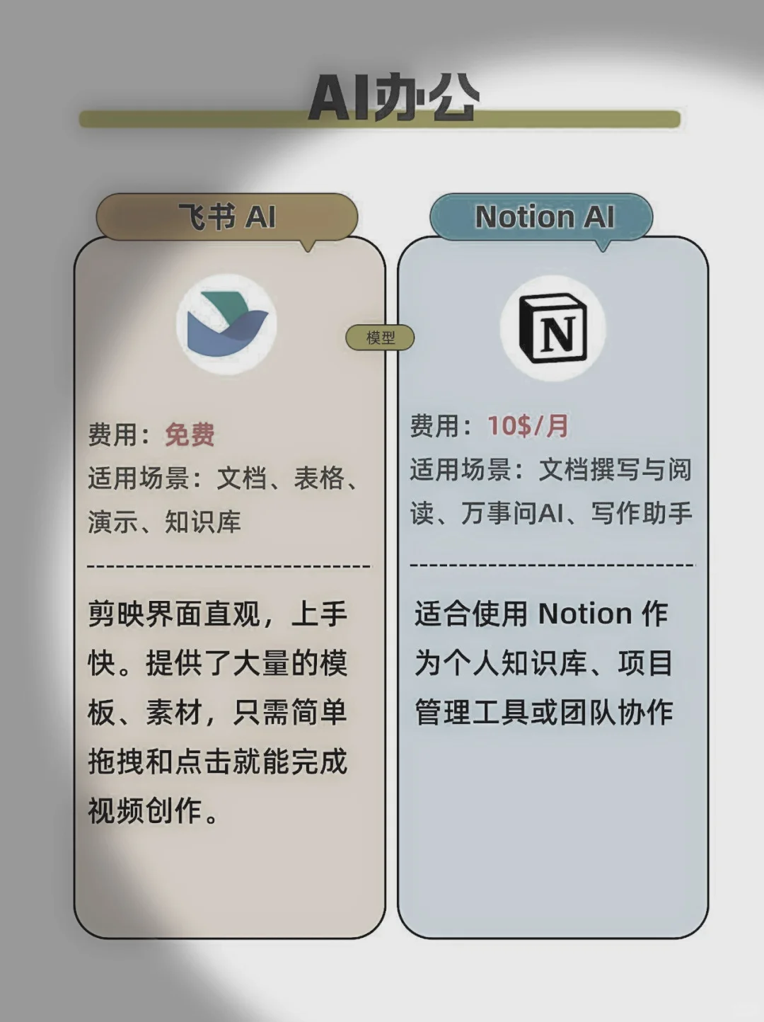国内AI的国产平替