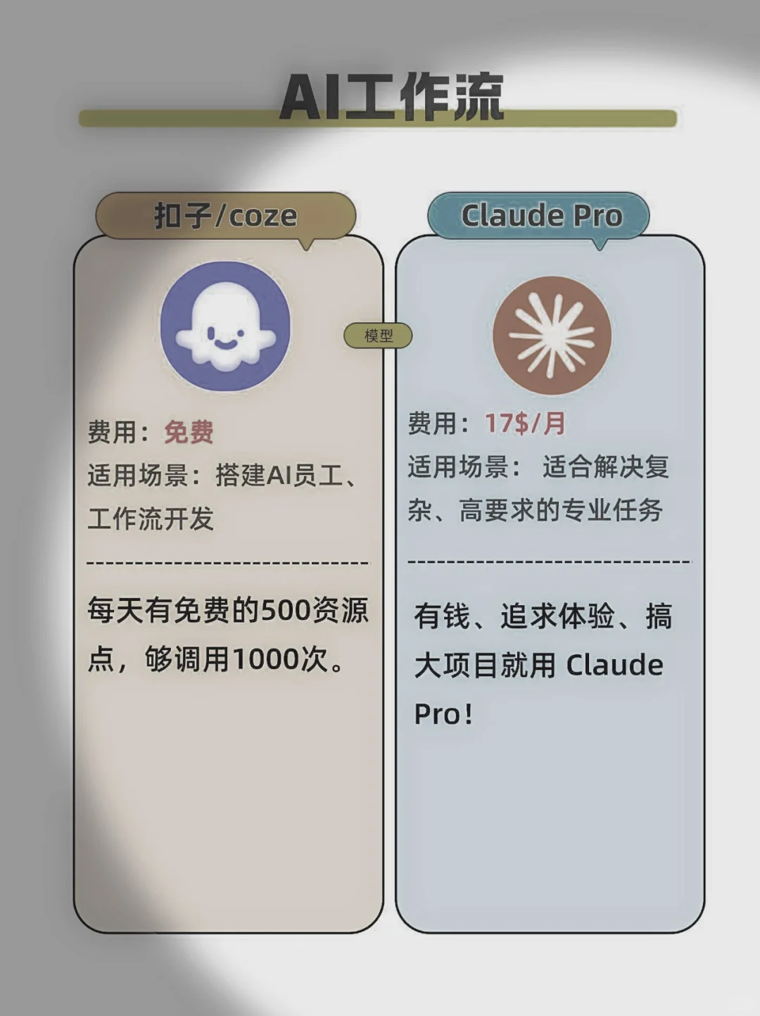 国内AI的国产平替