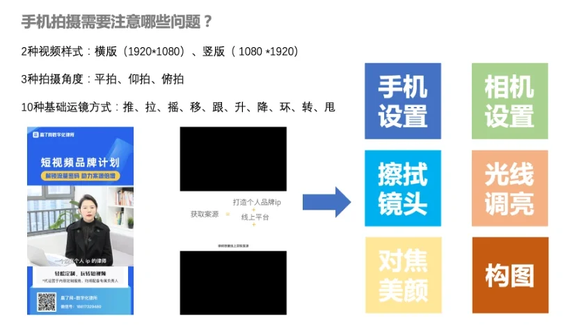 一部手机如何玩转短视频