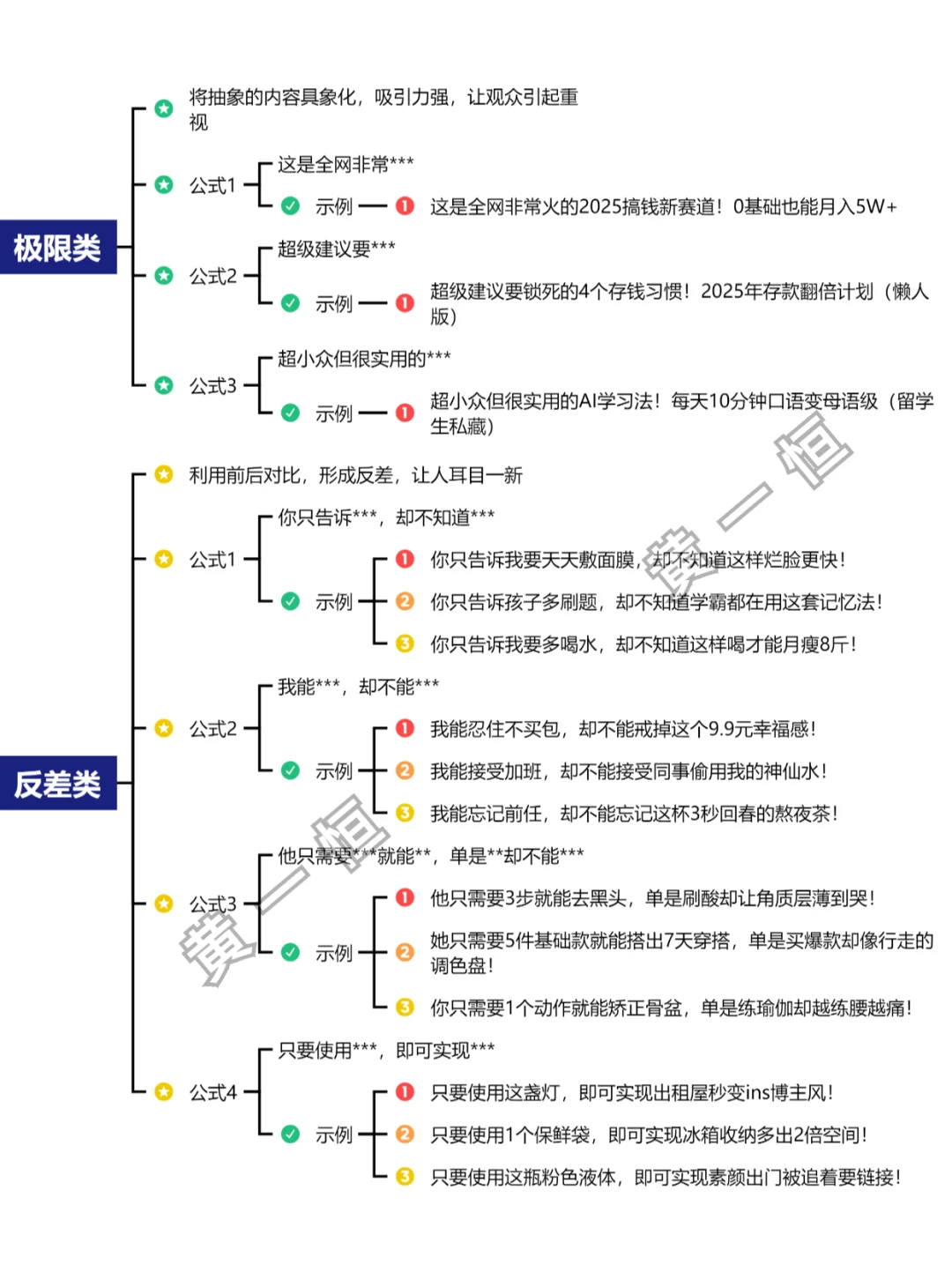 短视频10大钩子开头！短视频黄金三秒