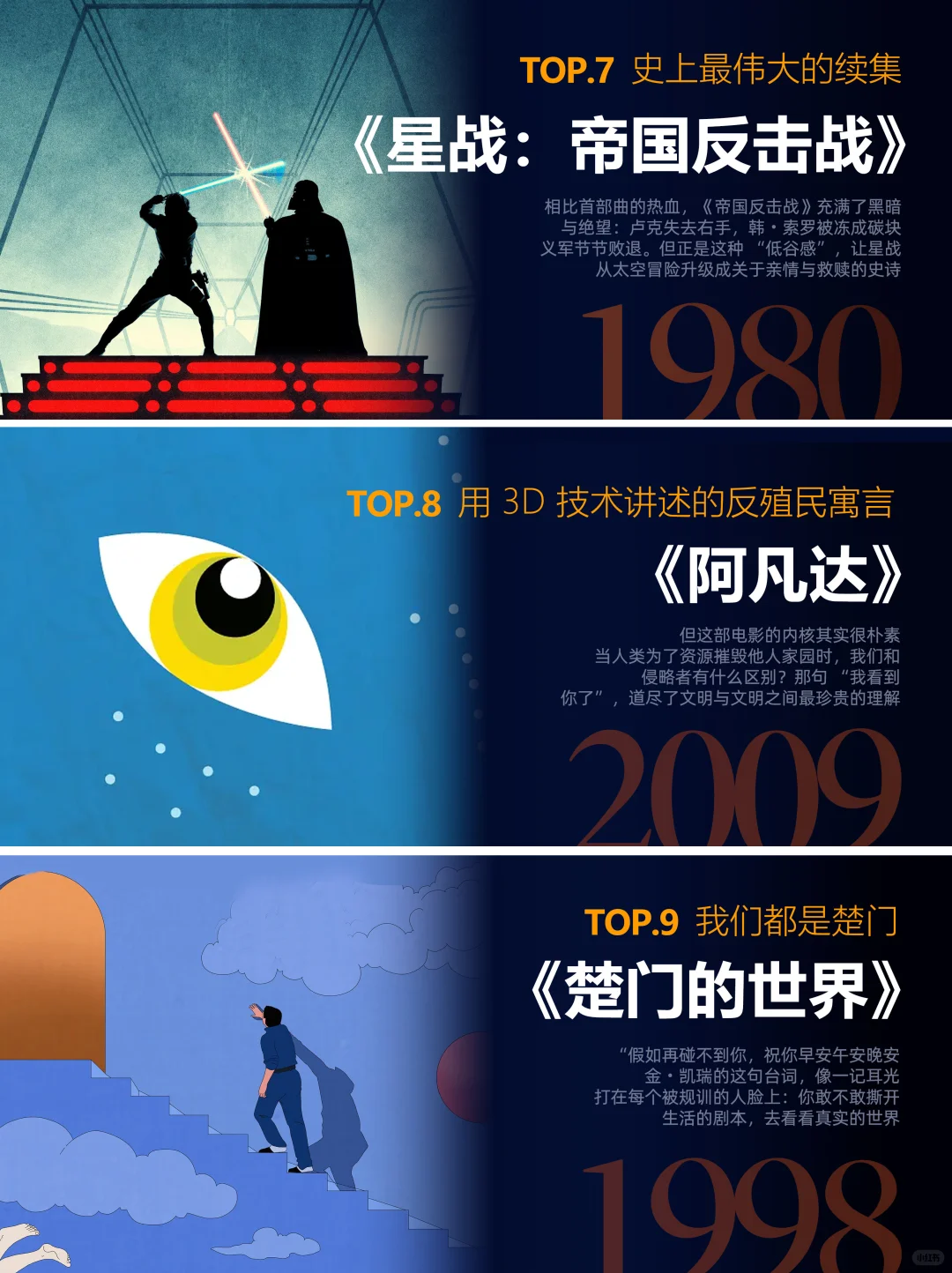 迄今为止，最优秀的科幻电影TOP榜！！