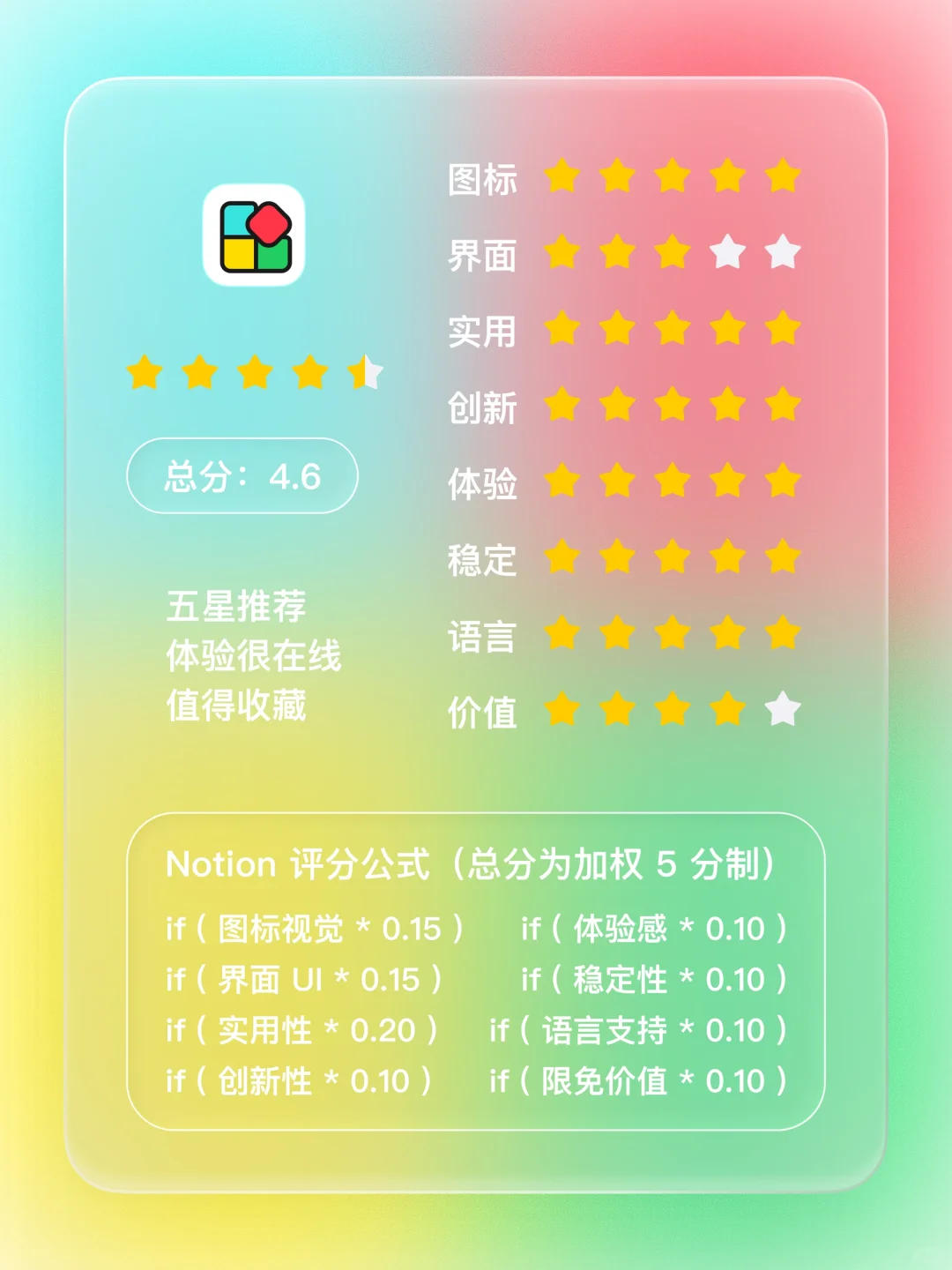 iOS 限免 - 动画锁屏小组件 强烈安利
