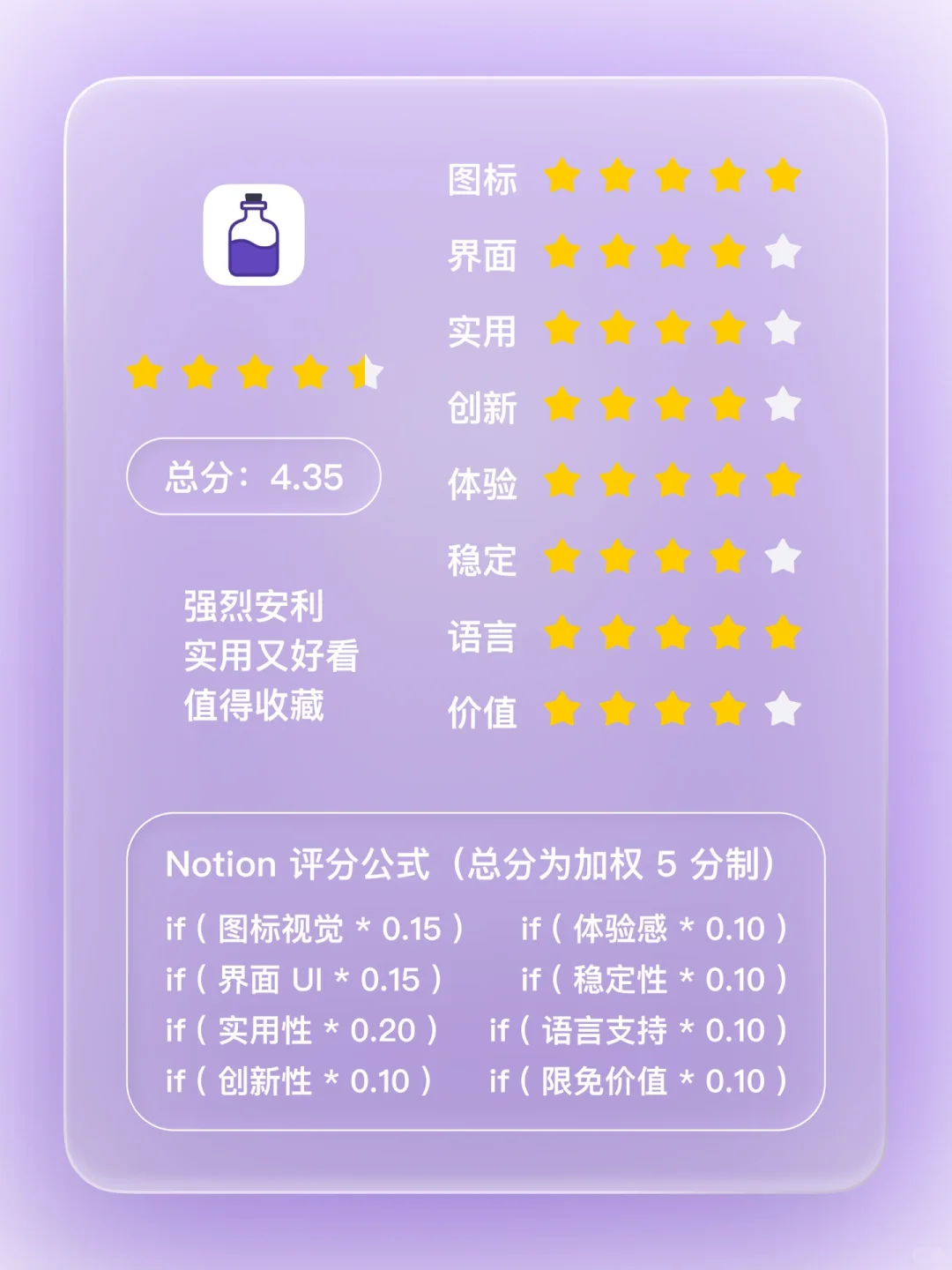 iOS 限免 - 情绪个性可视化神器