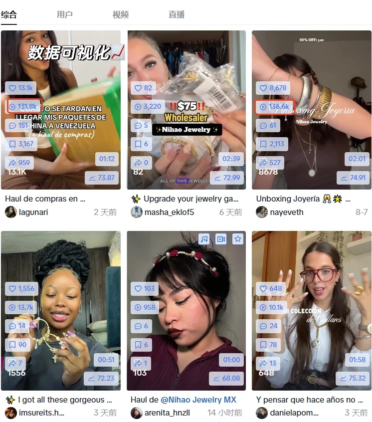 月入1w海外kol运营｜揭秘好用作弊神器✅