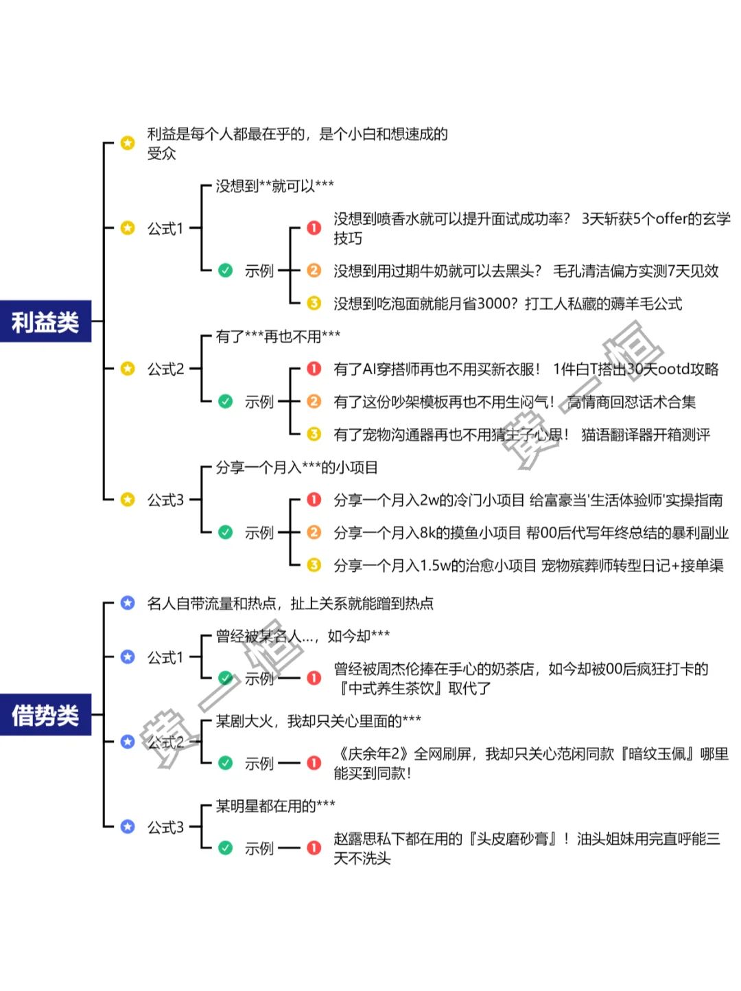 短视频10大钩子开头！短视频黄金三秒