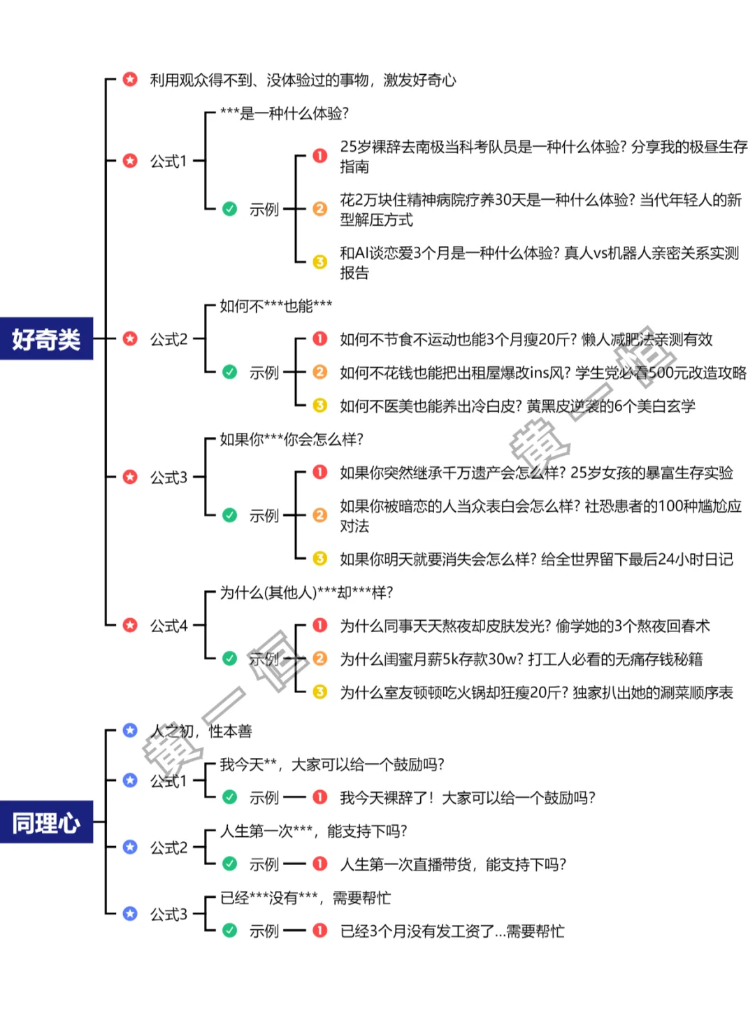 短视频10大钩子开头！短视频黄金三秒