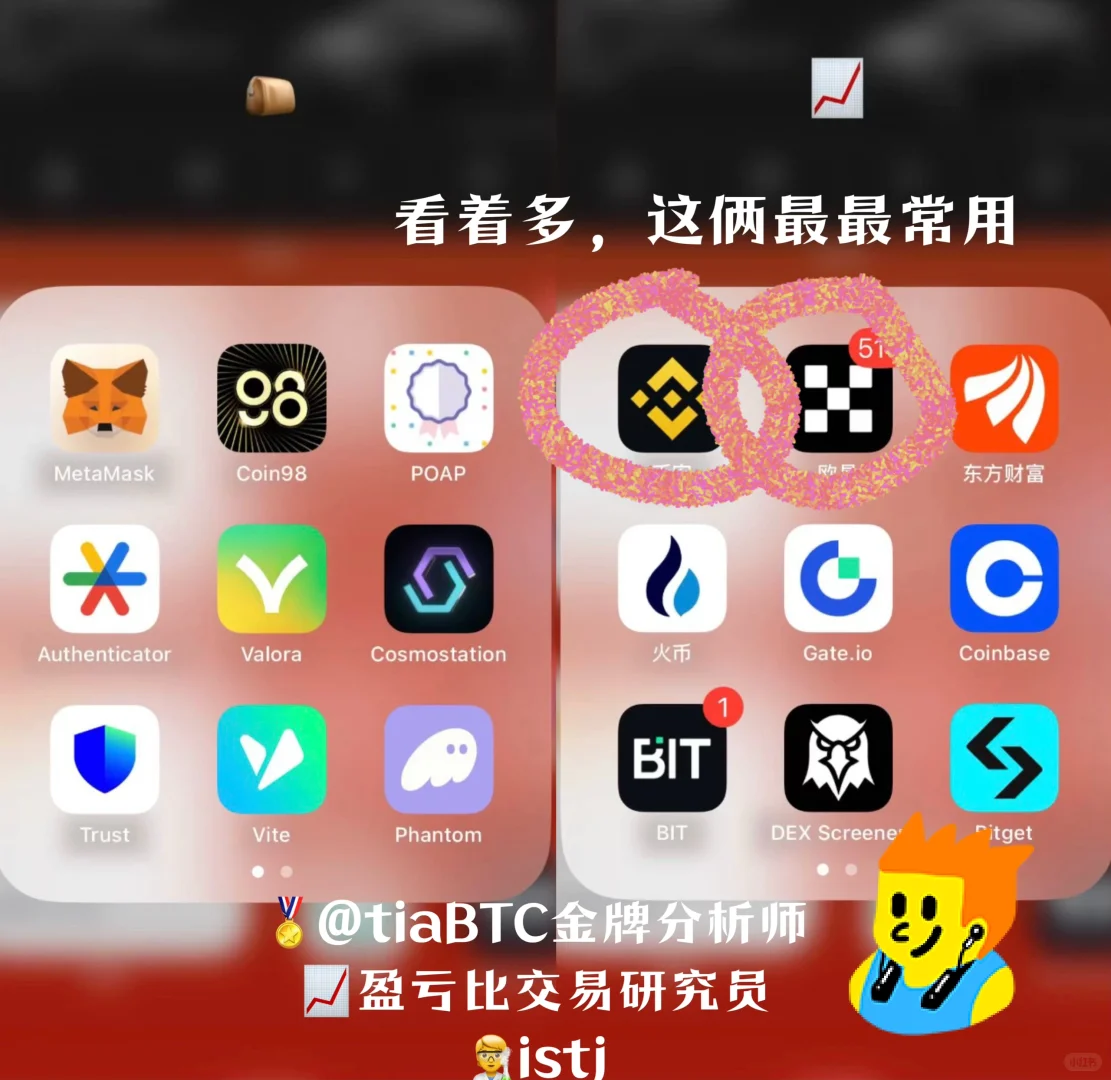 越来越好之：每日猪脚饭