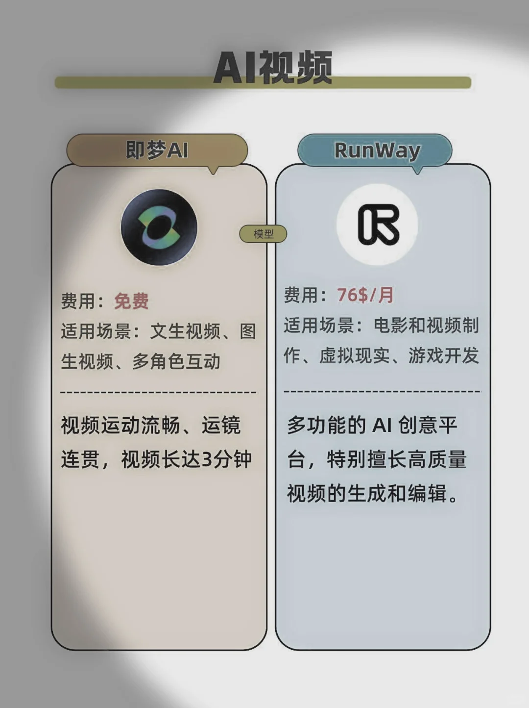 国内AI的国产平替