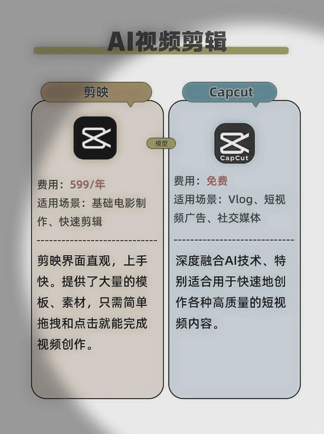 国内AI的国产平替