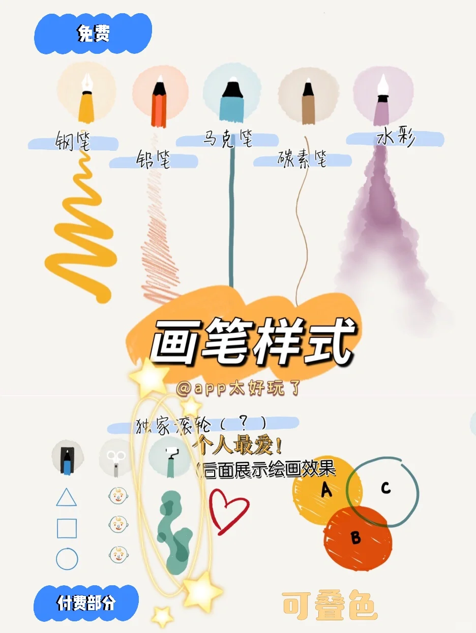 IOS手帐涂鸦APP推荐！paper