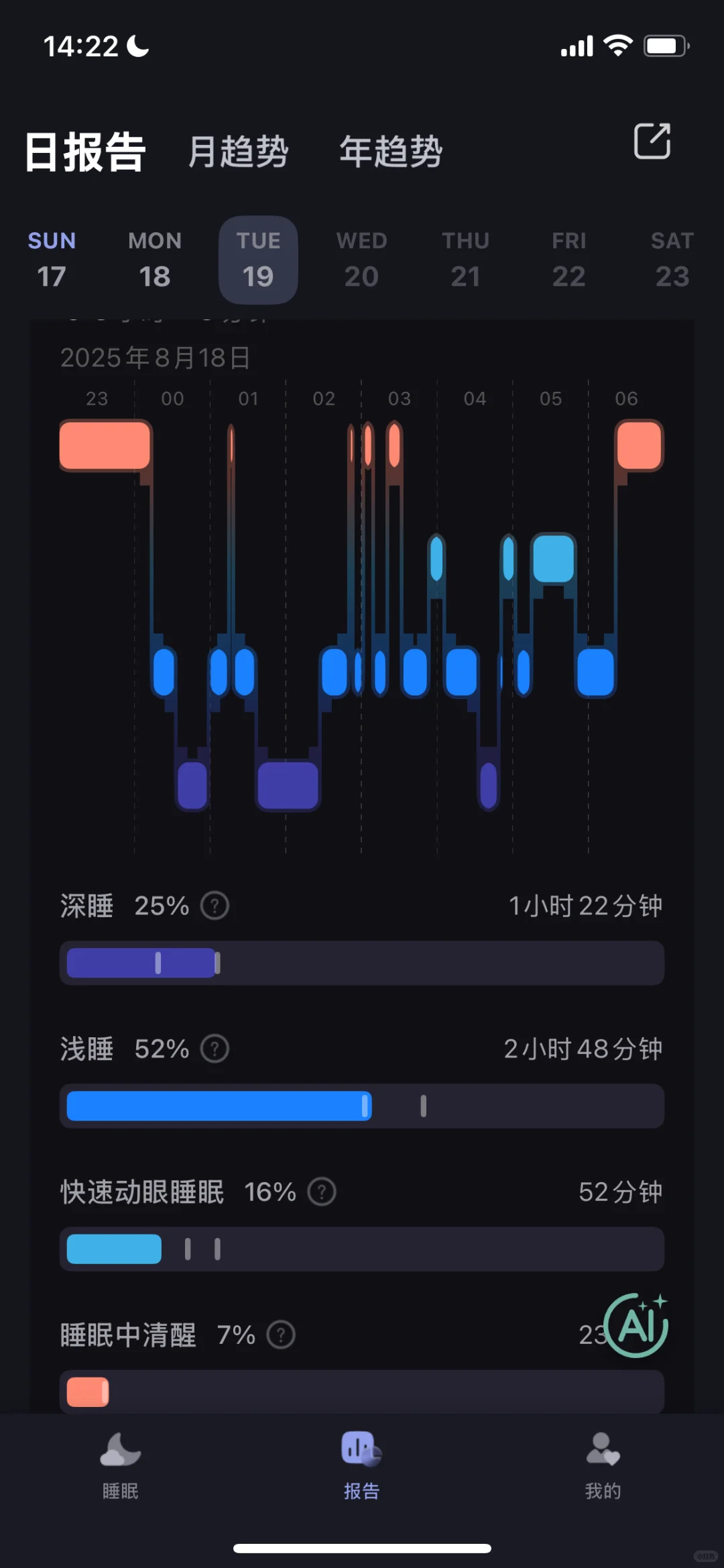 睡眠监测不用手环的免费App来了