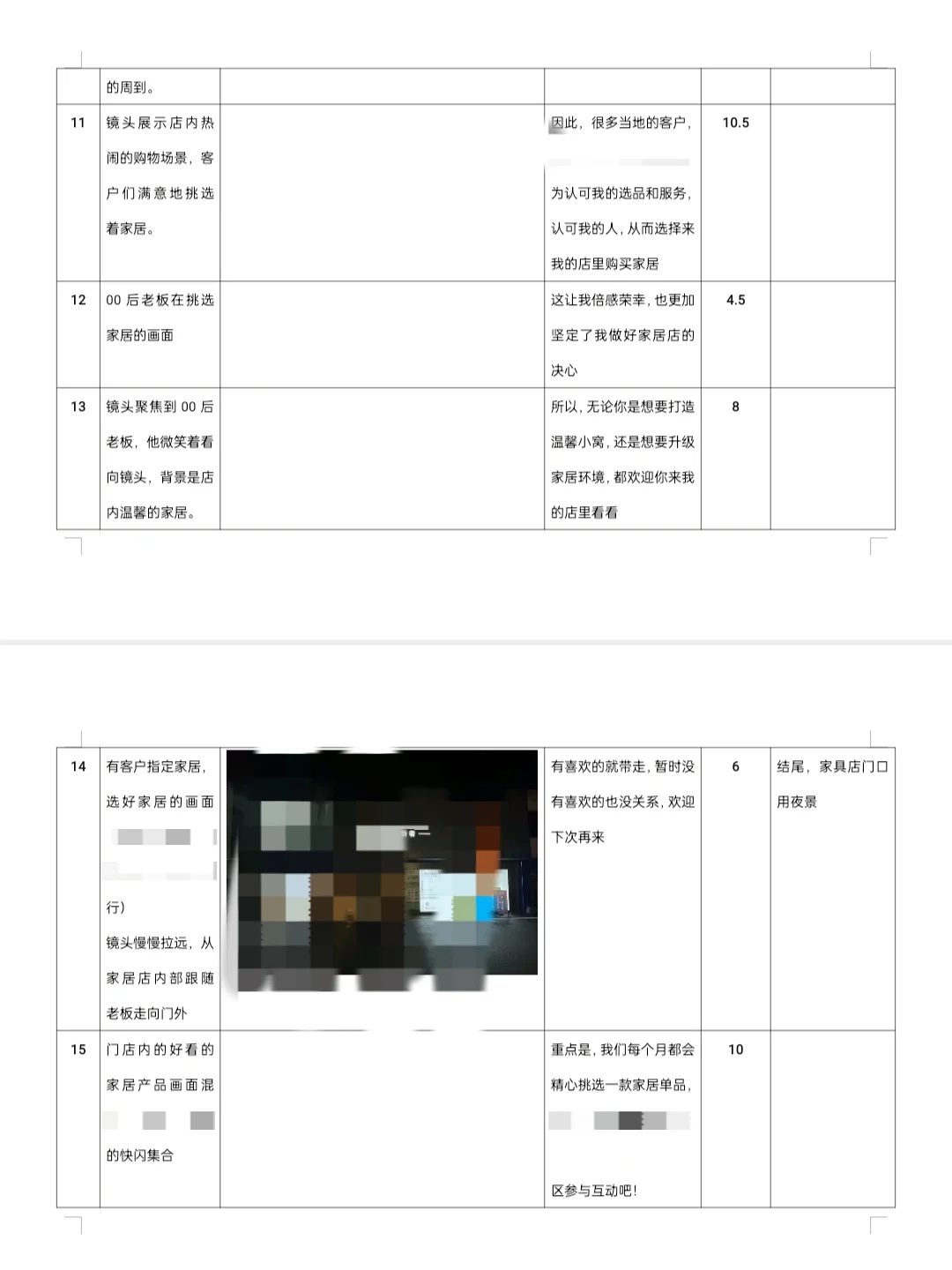 人设IP视频脚本/文案怎么写（17）
