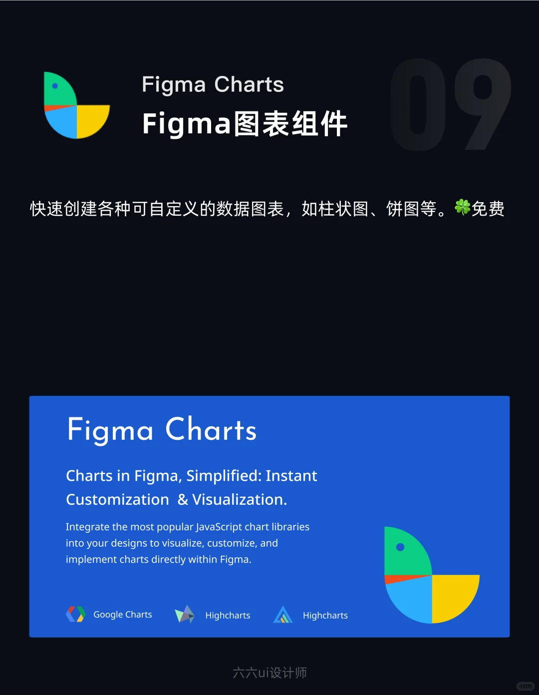 Figma插件推荐｜第52期｜ui设计