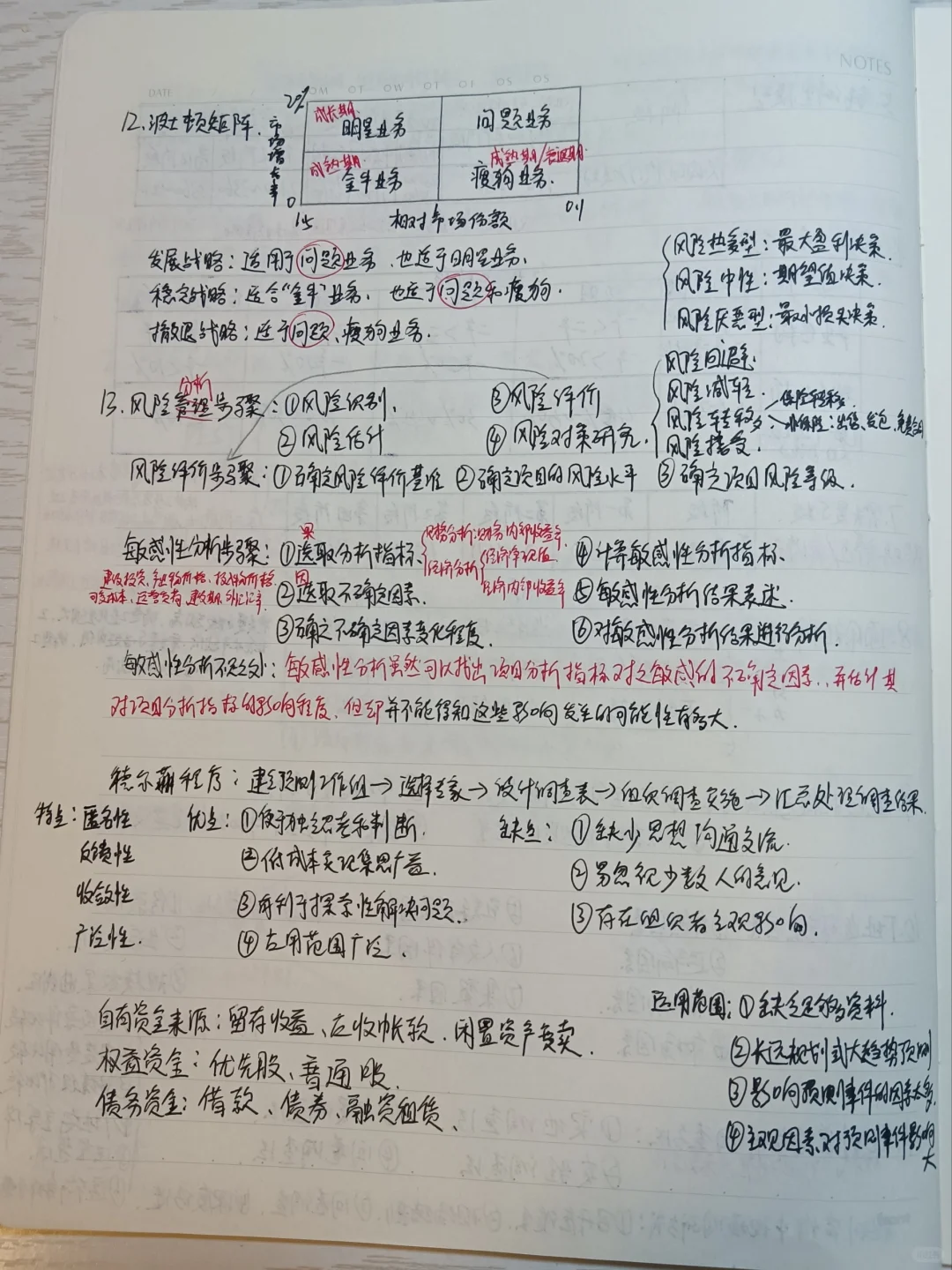 两月过咨询，吐血整理考前五页纸，需要自取