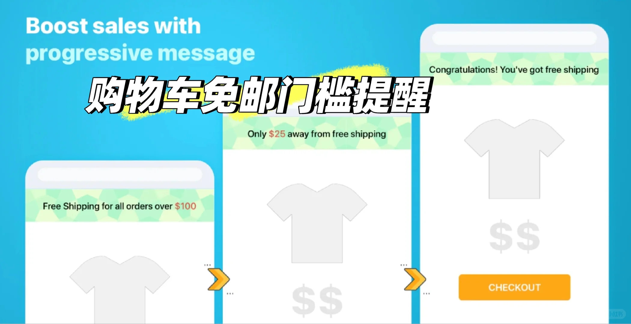 完全免费的Shopify插件！资深运营自留款