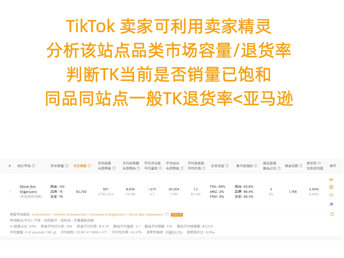 跨境电商运营大佬的必备插件