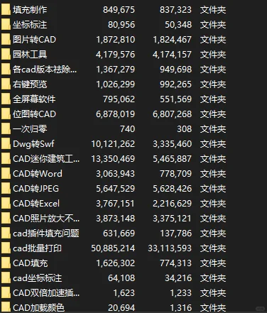 太夯了😭室内小白必看！CAD插件大全