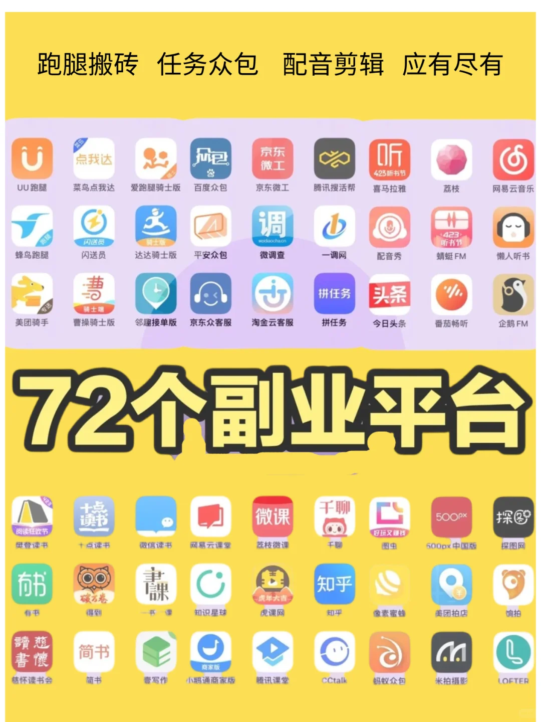 熬夜整理：72个付业平台，人人必备！