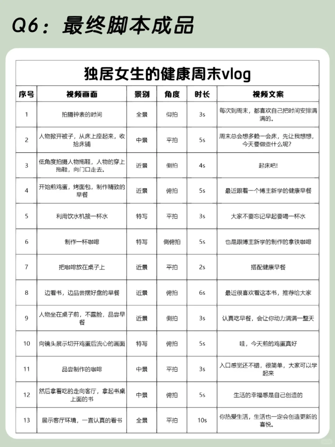 新手早点刷到这篇万能脚本！请疯狂看我～