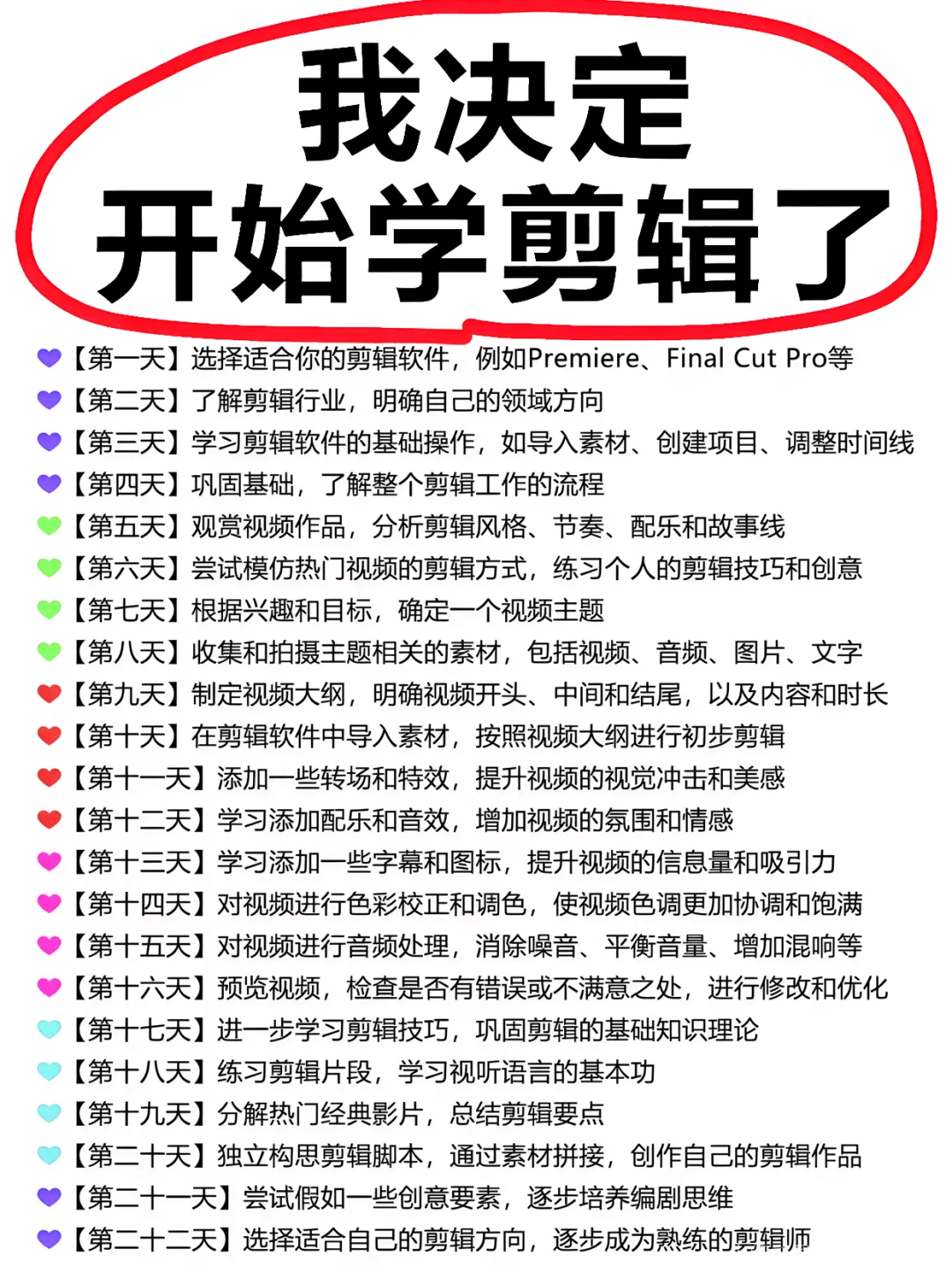 2025年6月23日，主动听劝，开始学剪辑！