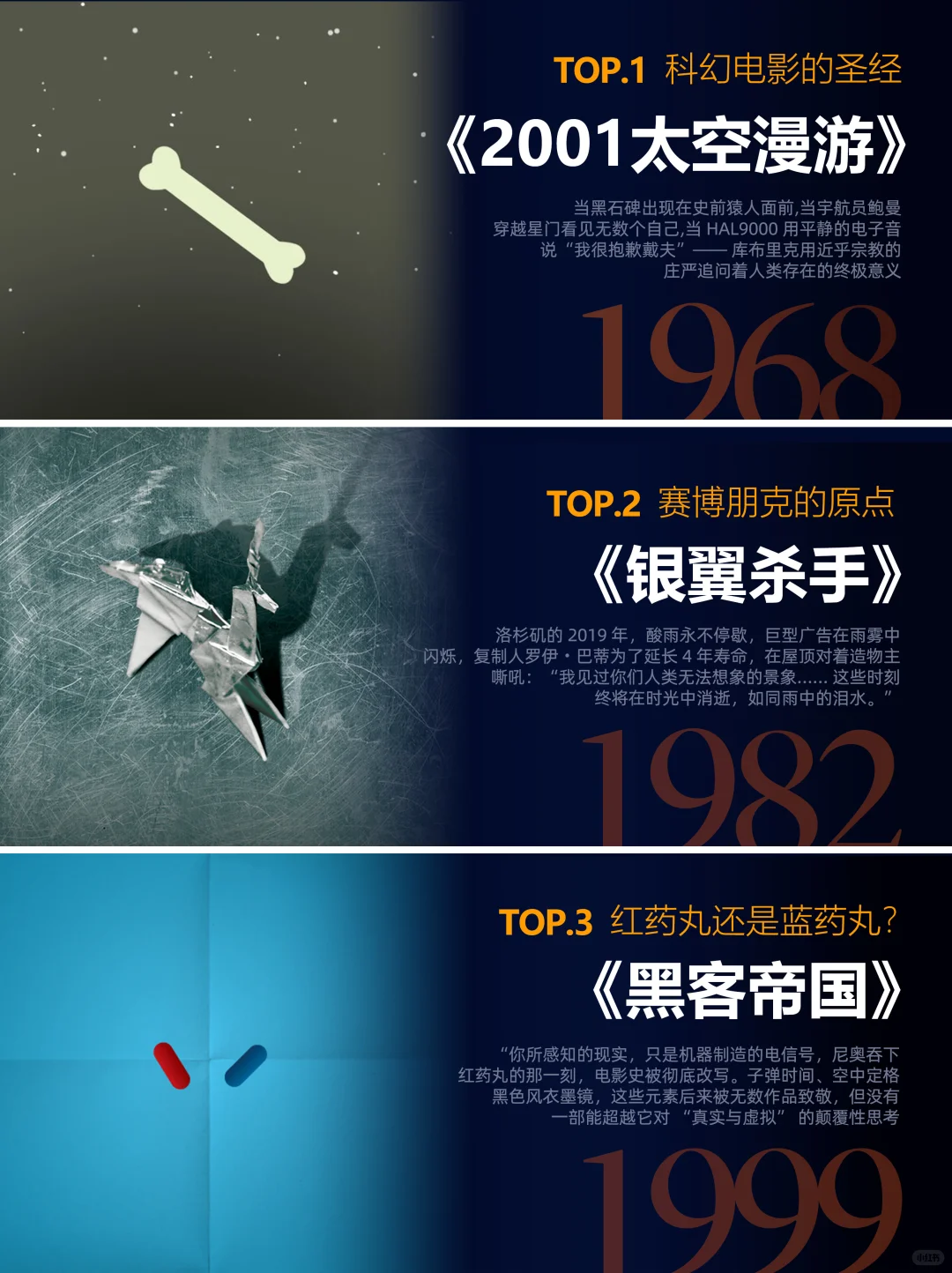 迄今为止，最优秀的科幻电影TOP榜！！