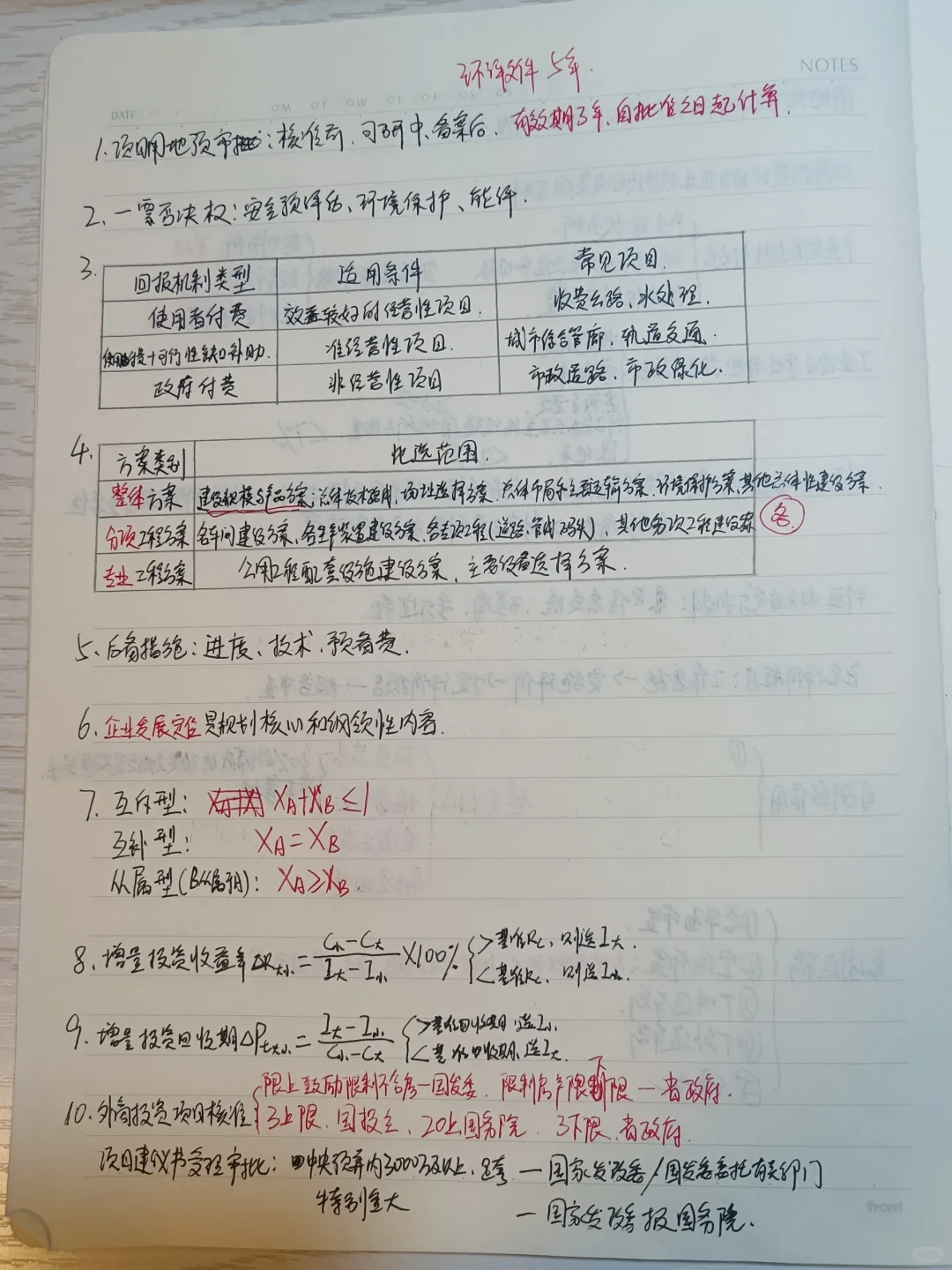 两月过咨询，吐血整理考前五页纸，需要自取