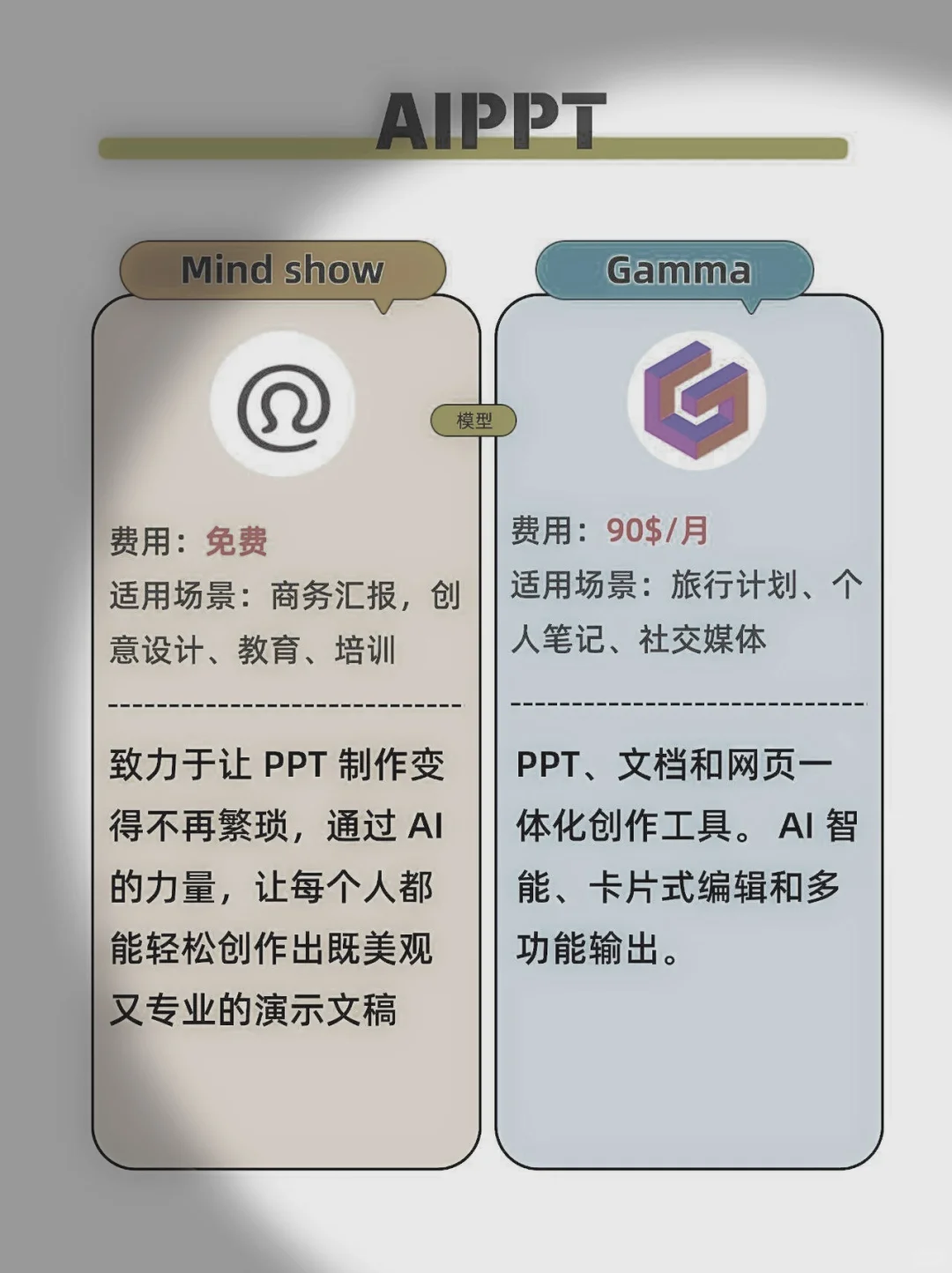 国内AI的国产平替