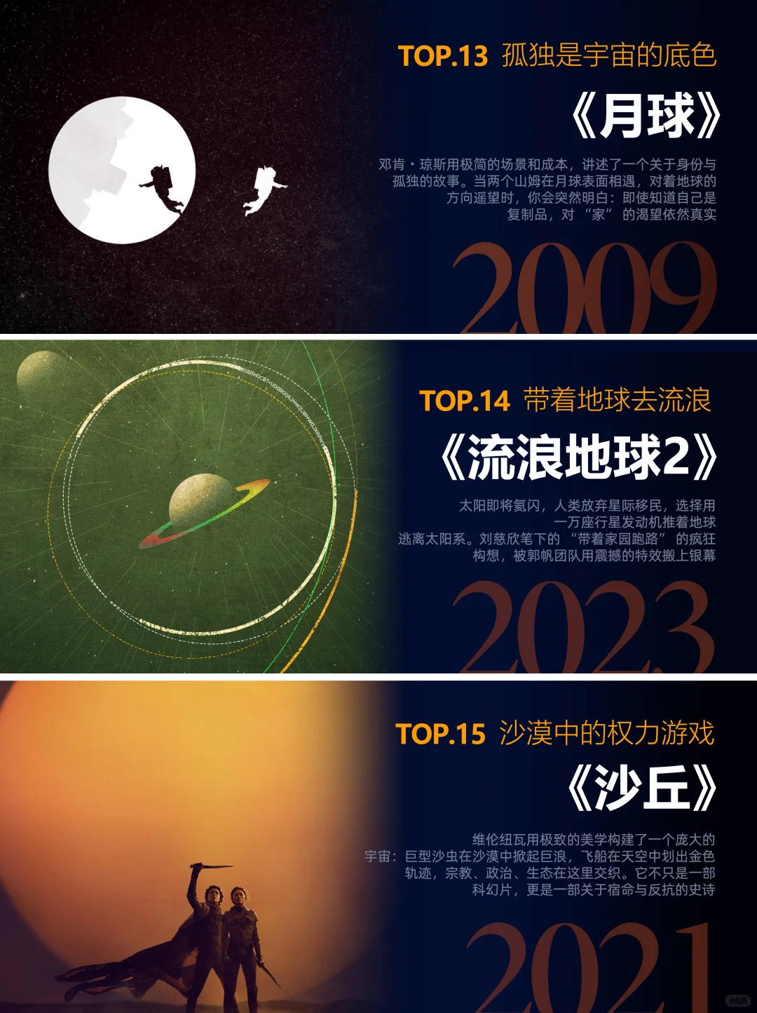 迄今为止，最优秀的科幻电影TOP榜！！