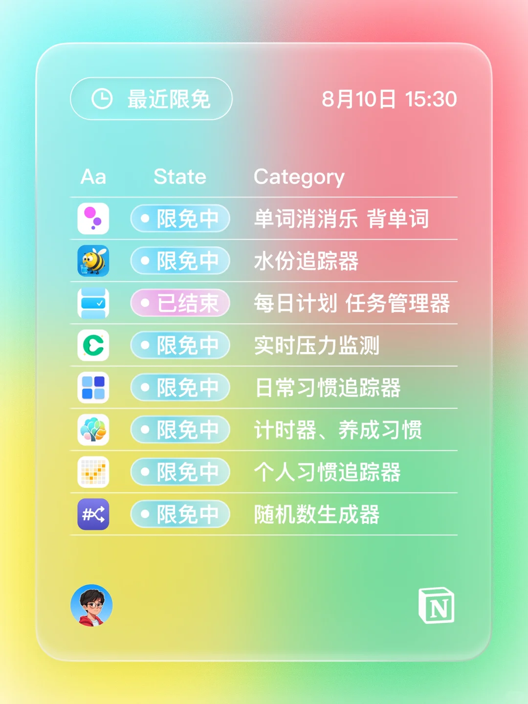iOS 限免 - 动画锁屏小组件 强烈安利