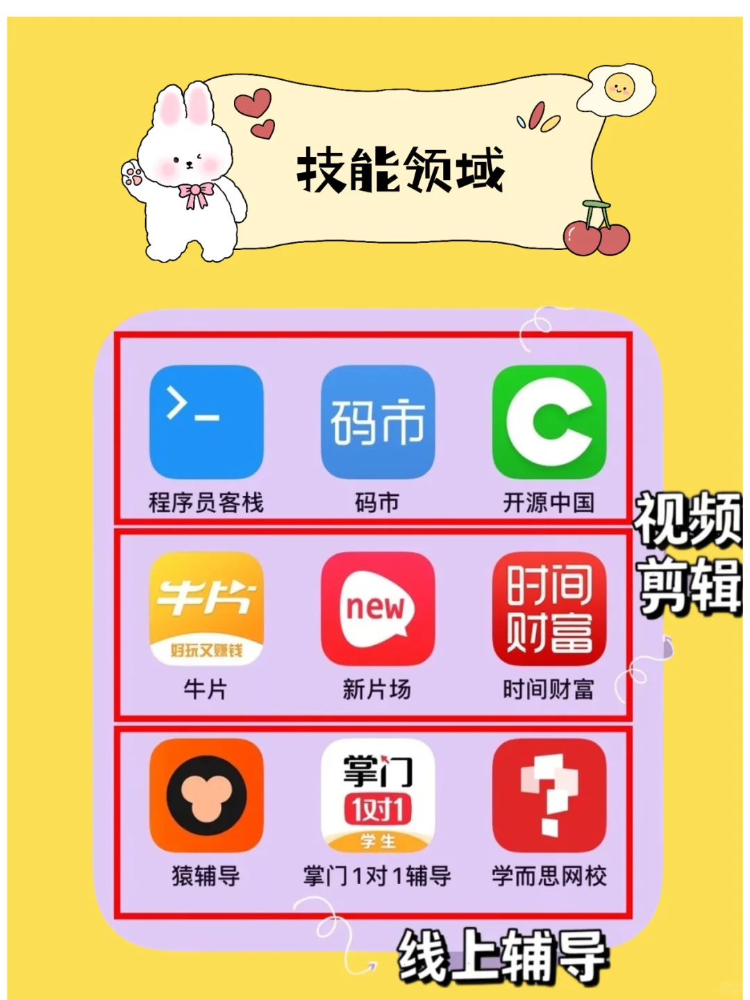 熬夜整理：72个付业平台，人人必备！