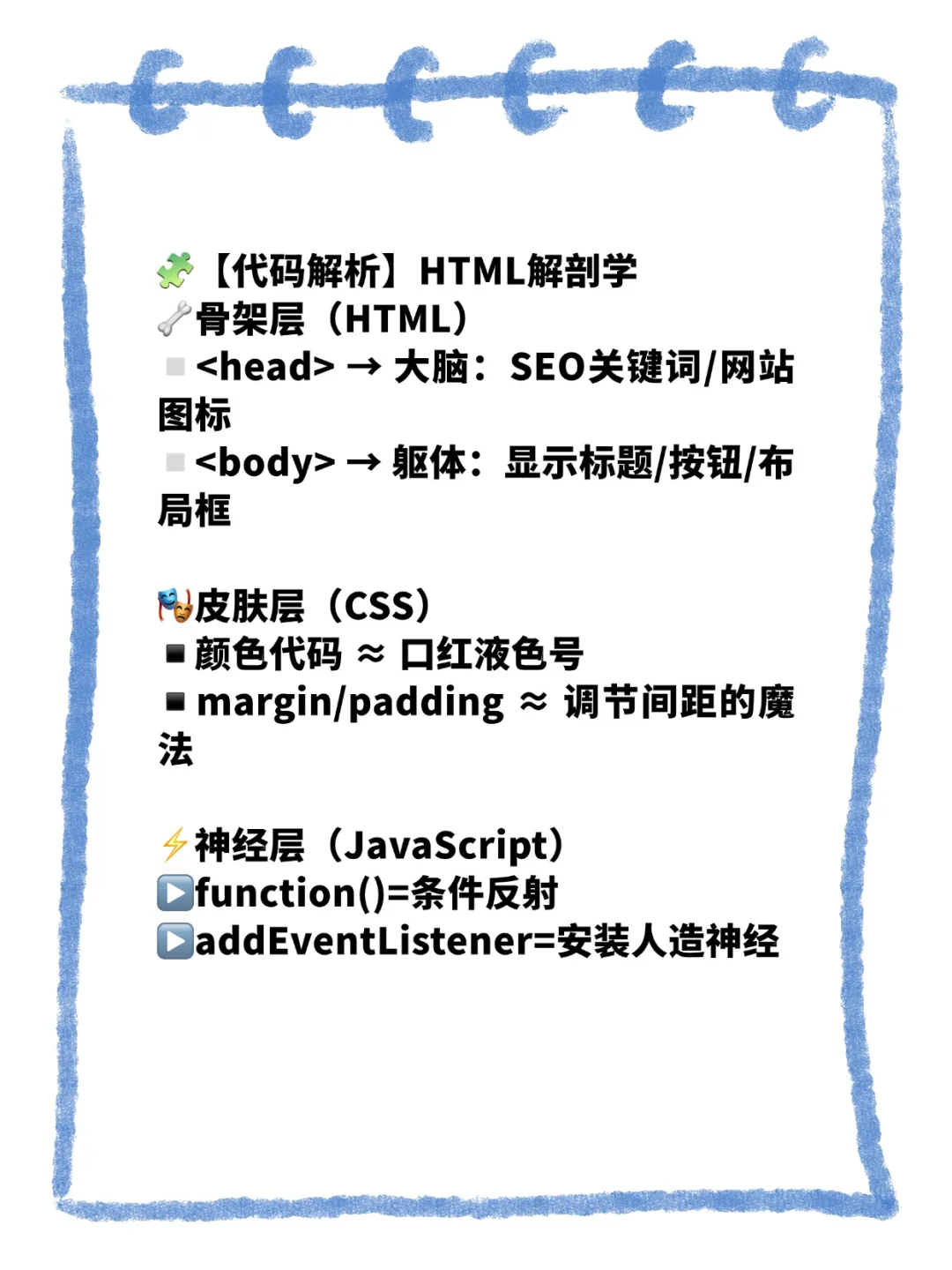 🔥零代码做出小游戏！3分钟解锁AI编程