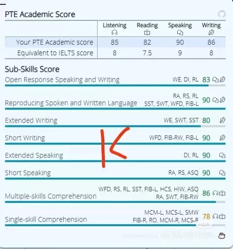 pte小分插件安装教学