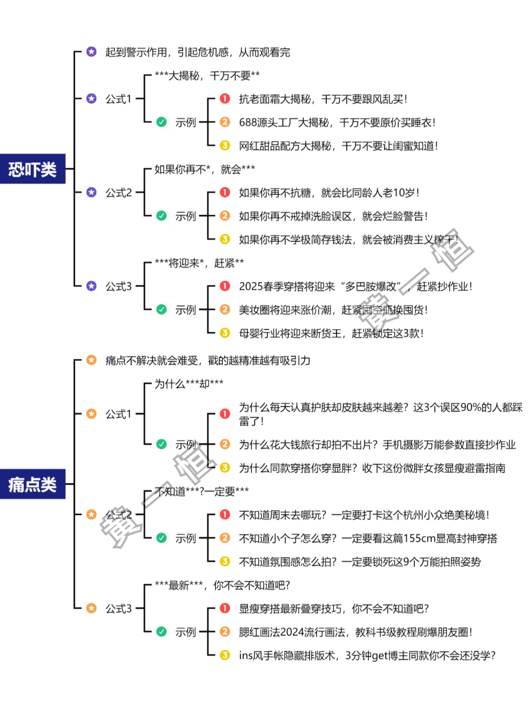 短视频10大钩子开头！短视频黄金三秒