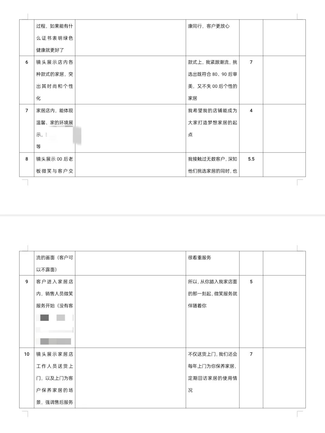 人设IP视频脚本/文案怎么写（17）