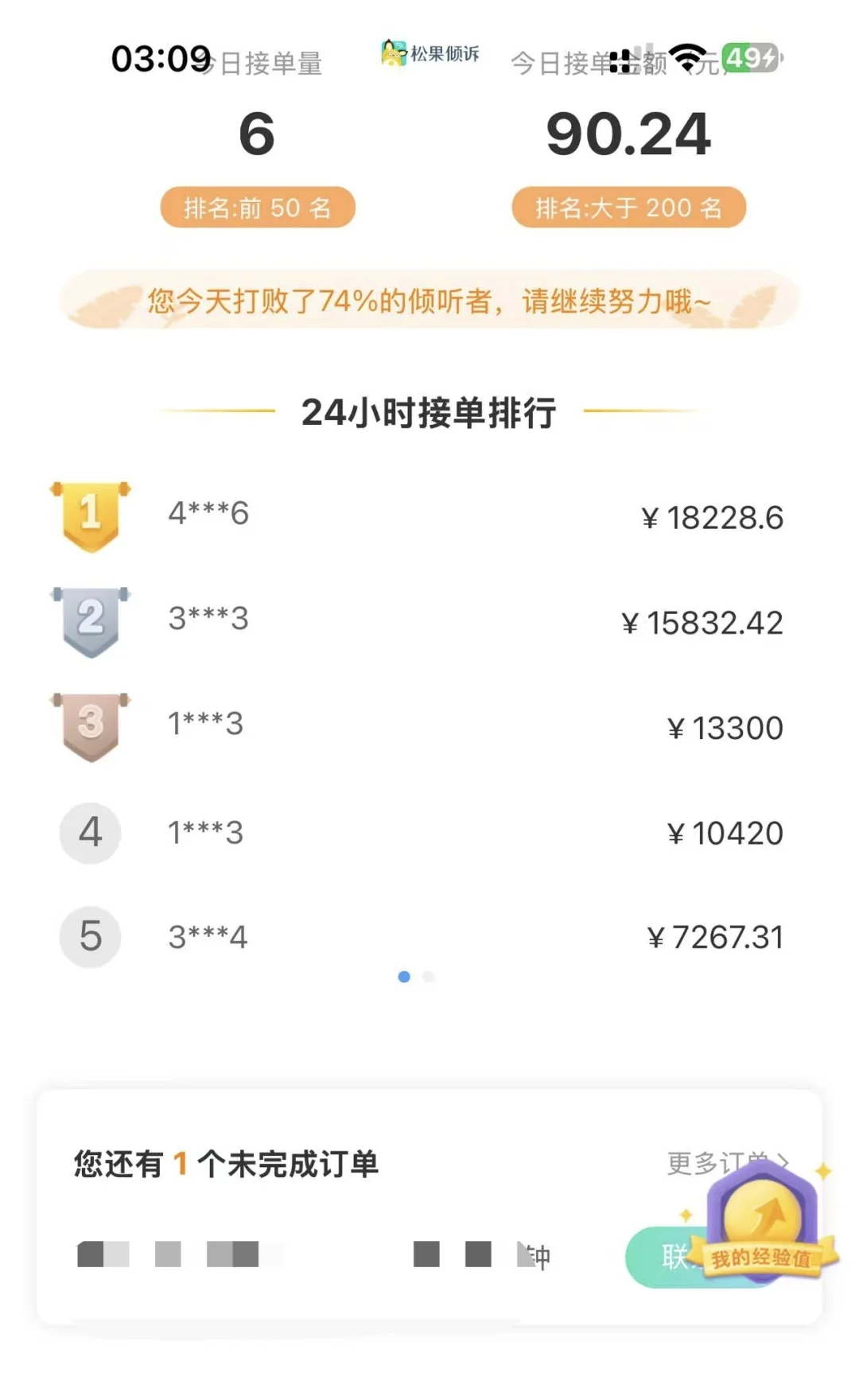 分享注册松果倾诉做心理倾听师的感受