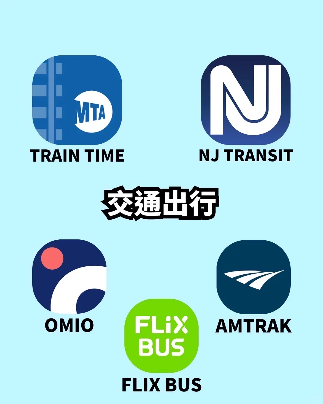 NYU纽约大学新生必备APP清单