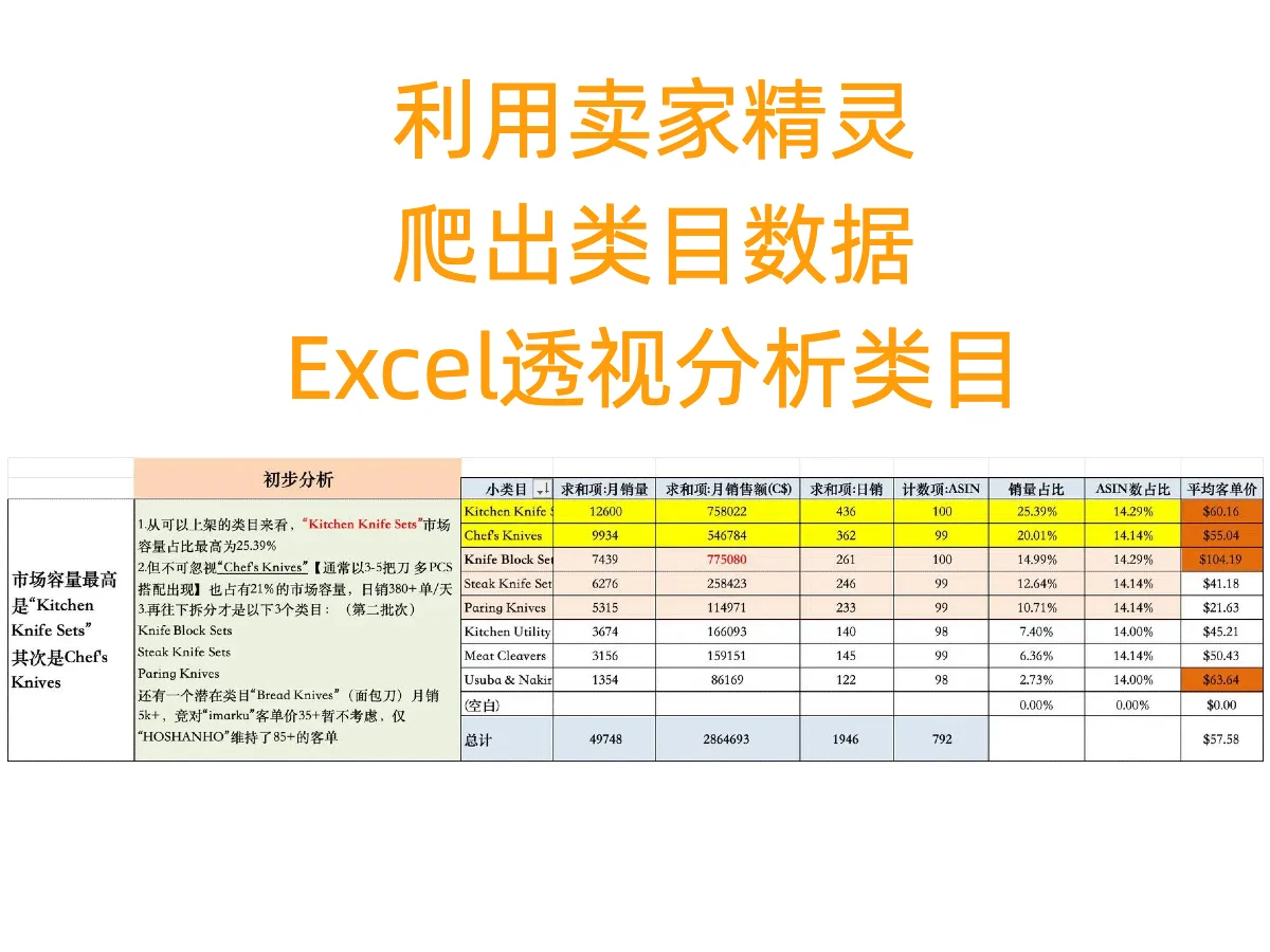 跨境电商运营大佬的必备插件