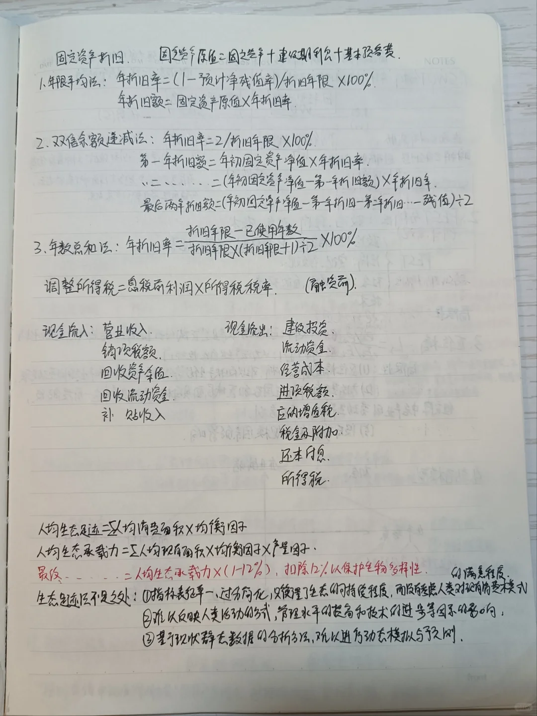 两月过咨询，吐血整理考前五页纸，需要自取