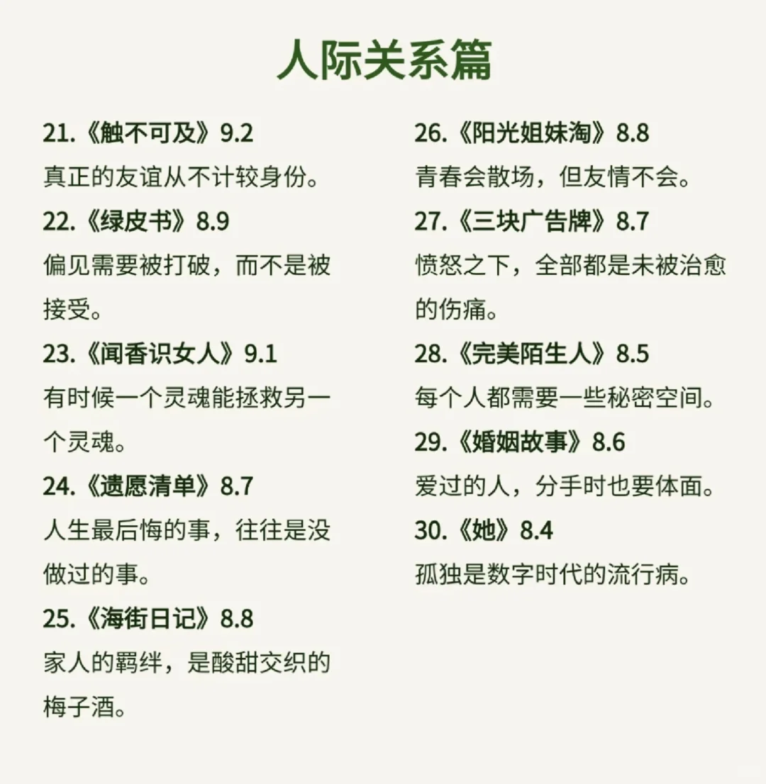 60部经典电影已帮你收藏好了，拿去不谢！