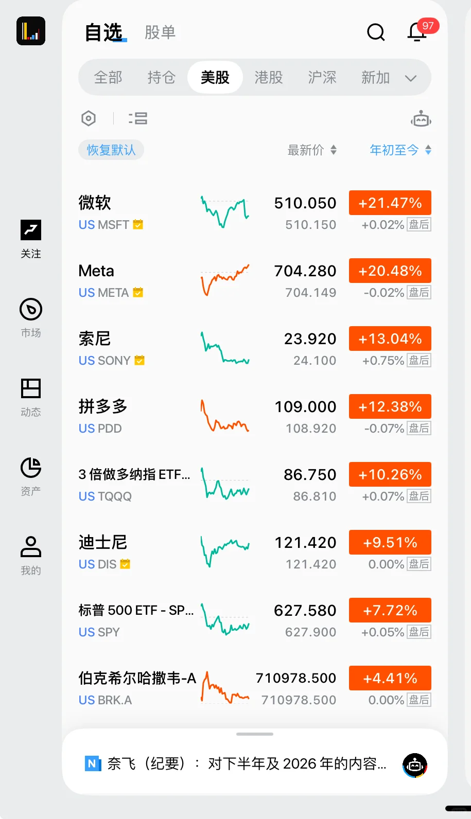 这是年轻人快速财富自由的唯一办法